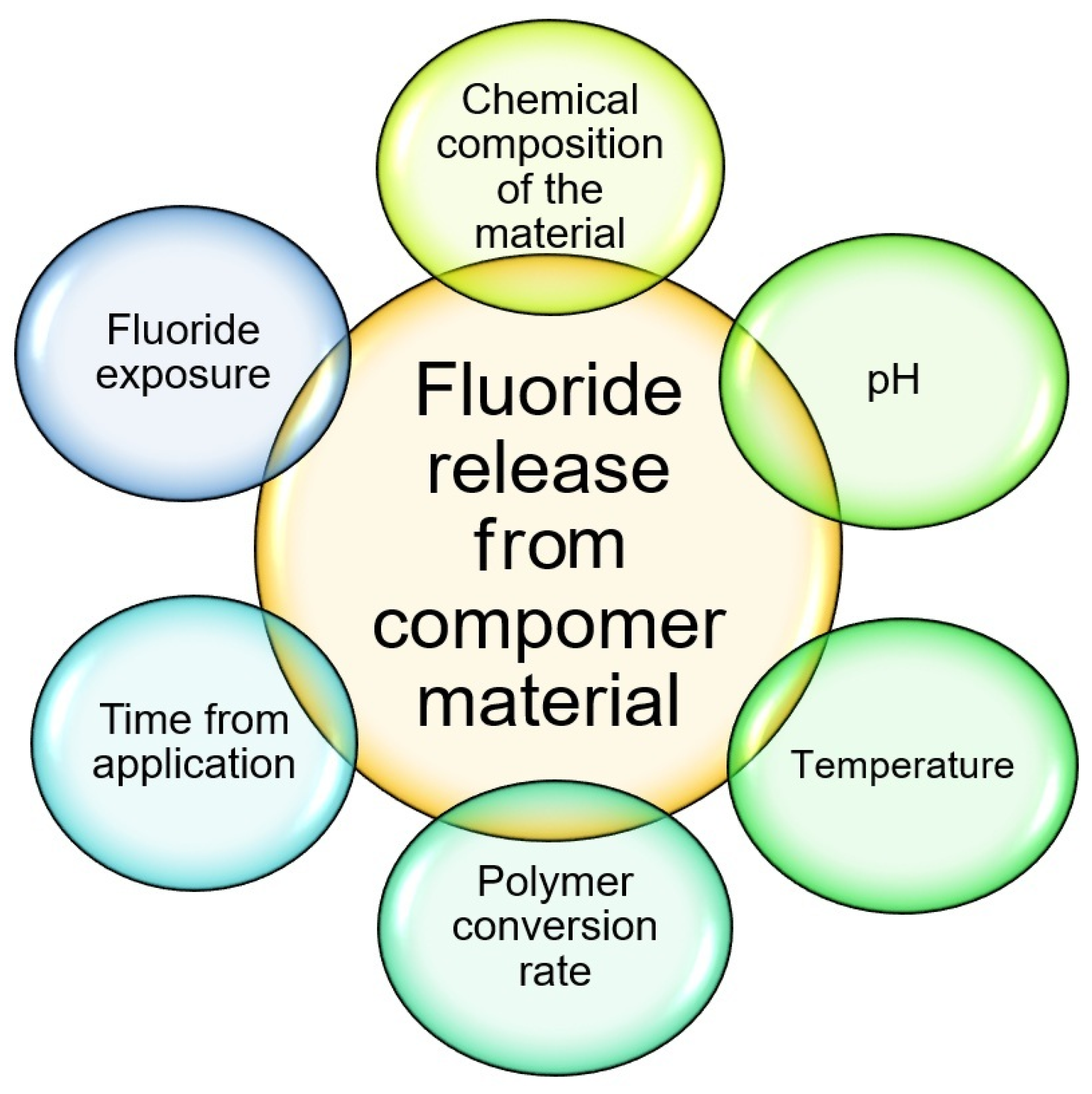 Materials 18 01627 g001 Materials 18 01627 g001
