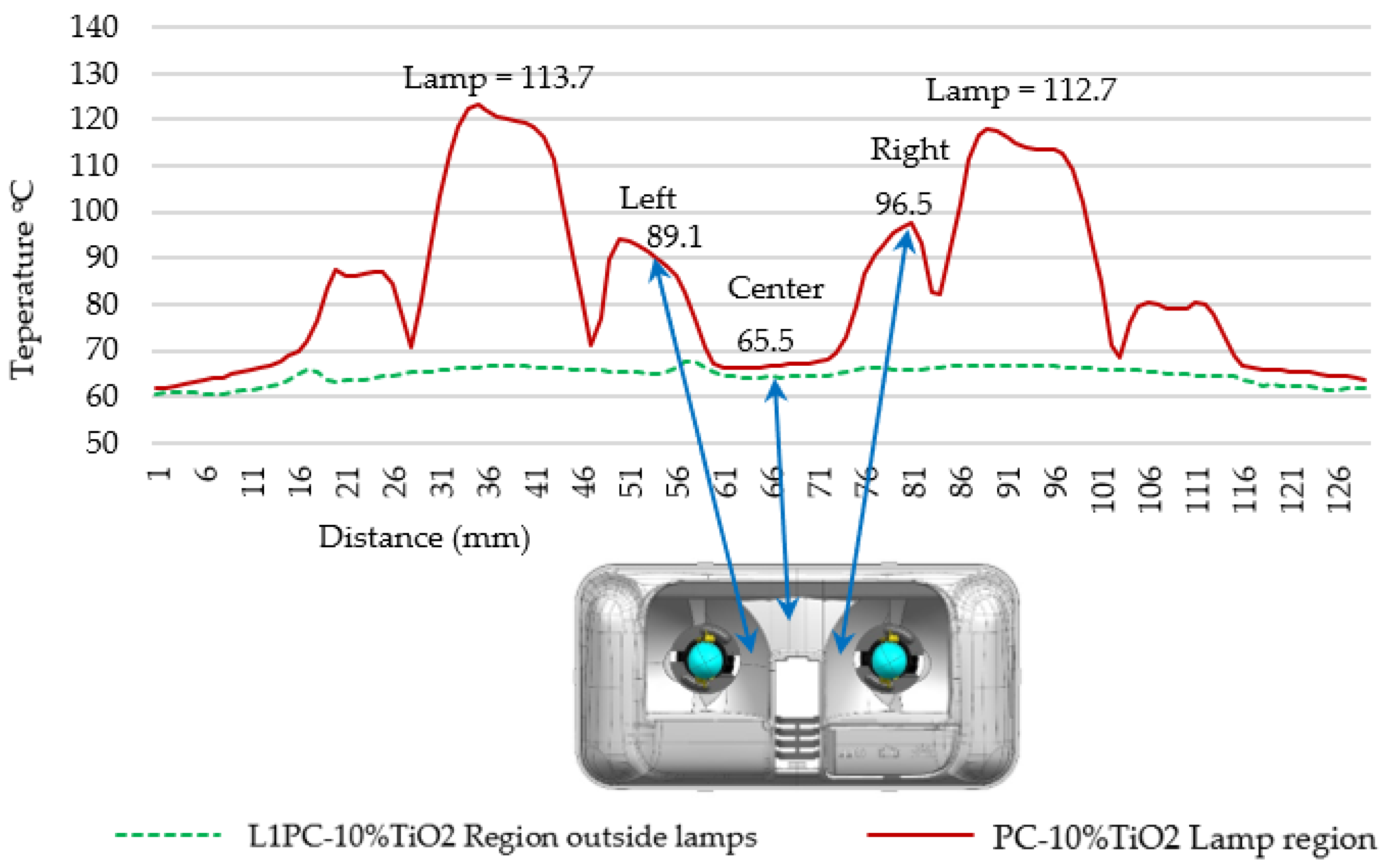 Materials 18 01628 g011