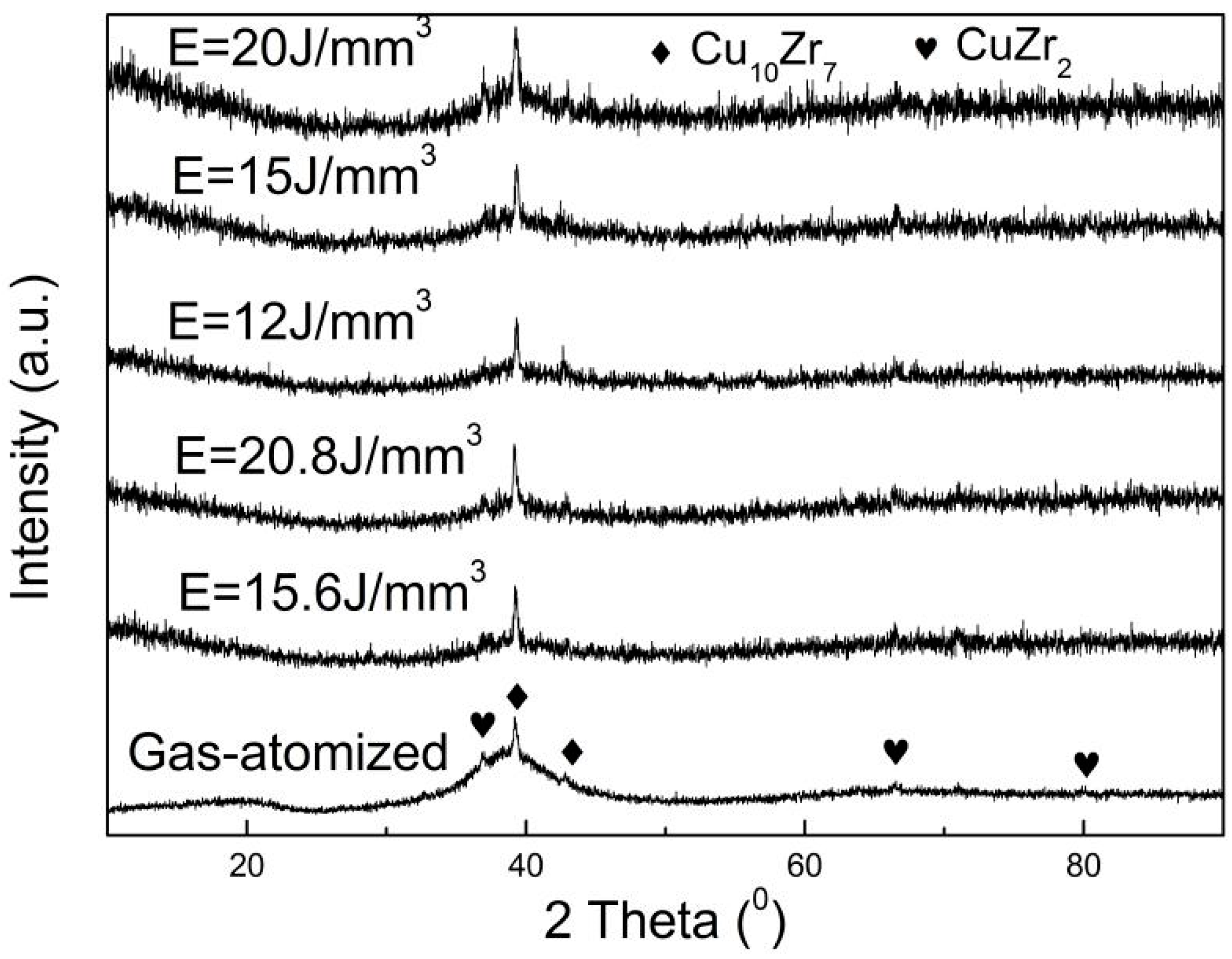 Materials 18 01631 g001
