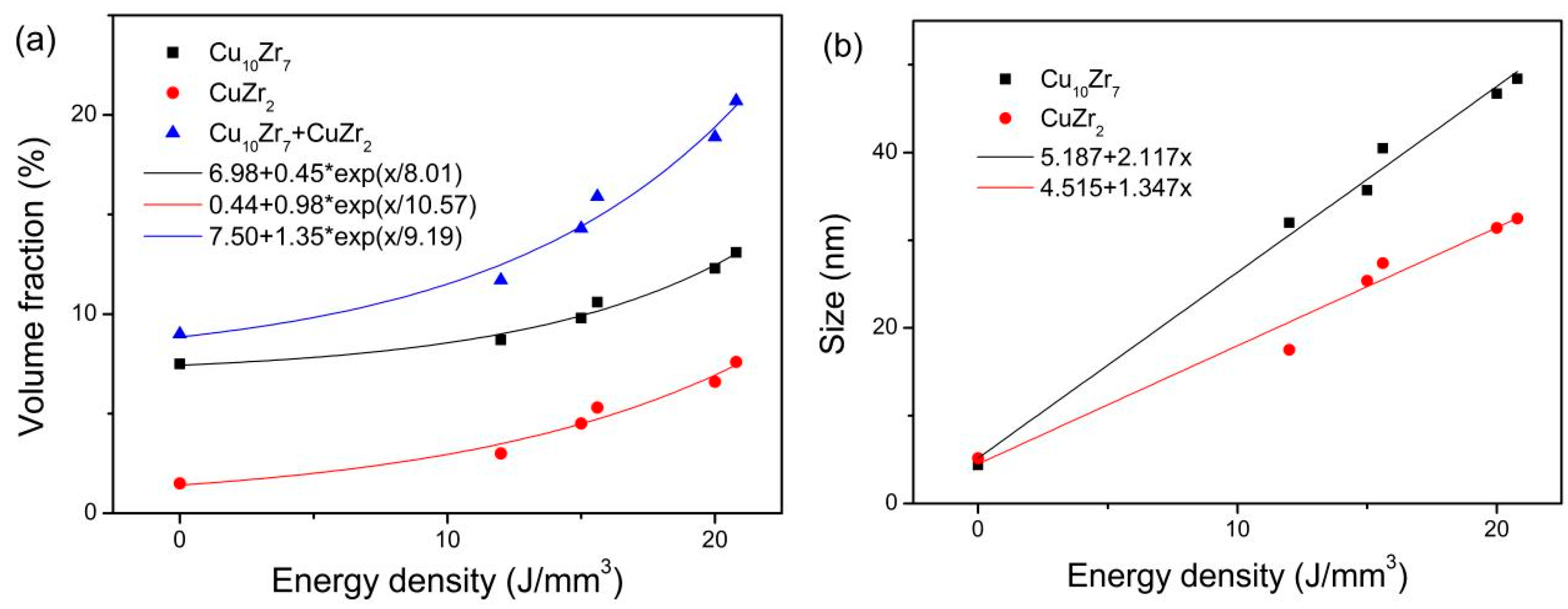 Materials 18 01631 g002