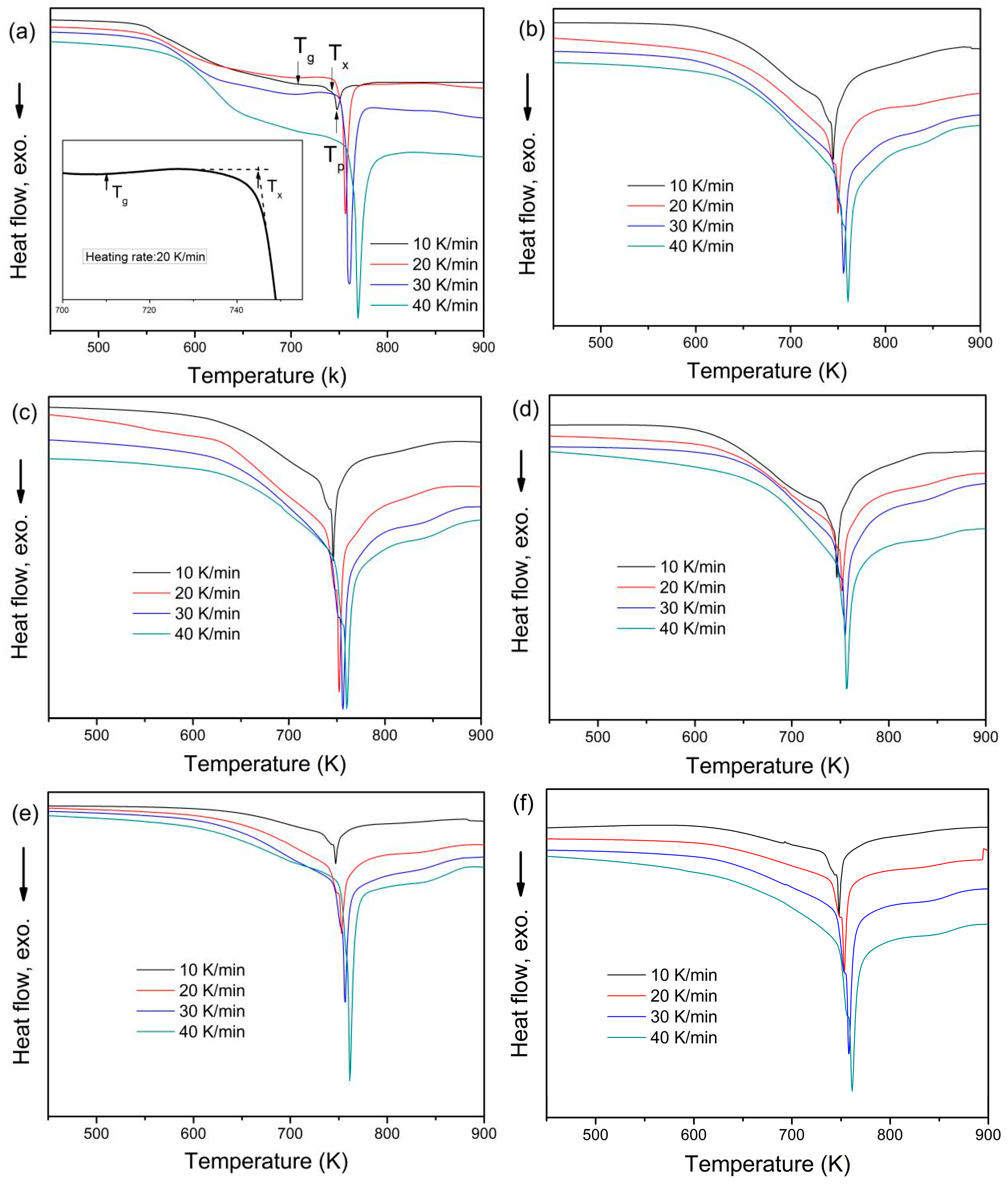 Materials 18 01631 g003