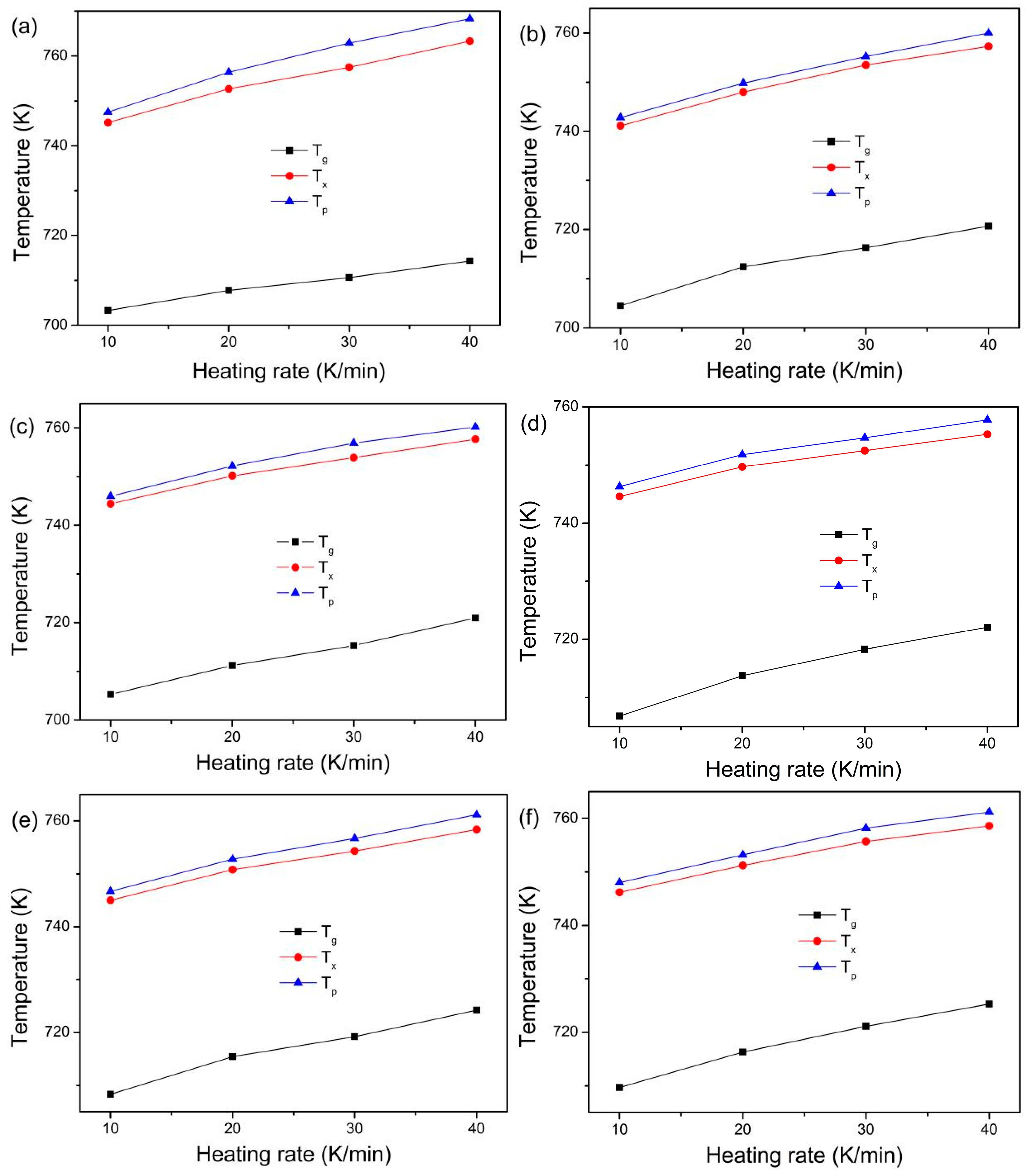 Materials 18 01631 g004