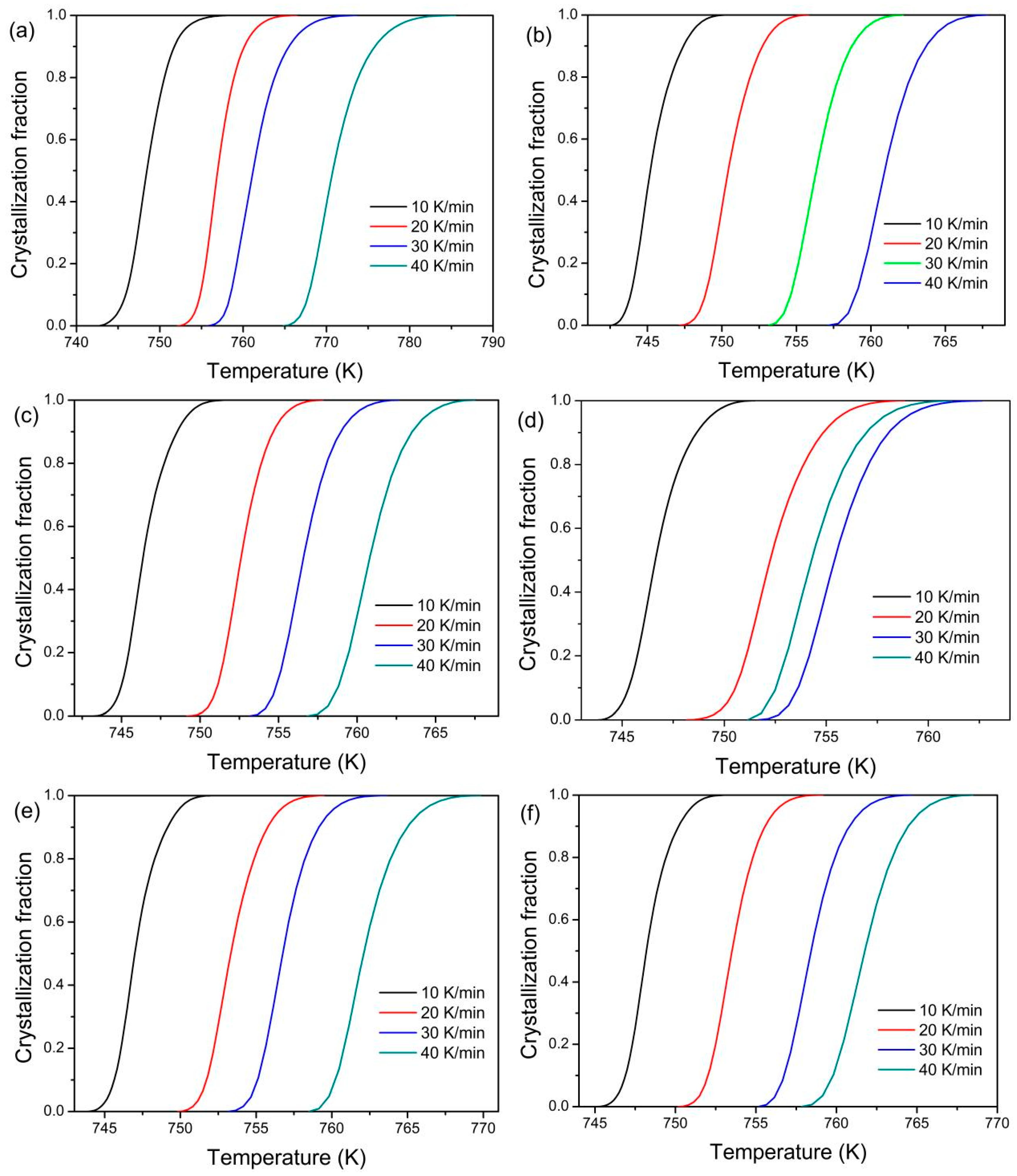Materials 18 01631 g007