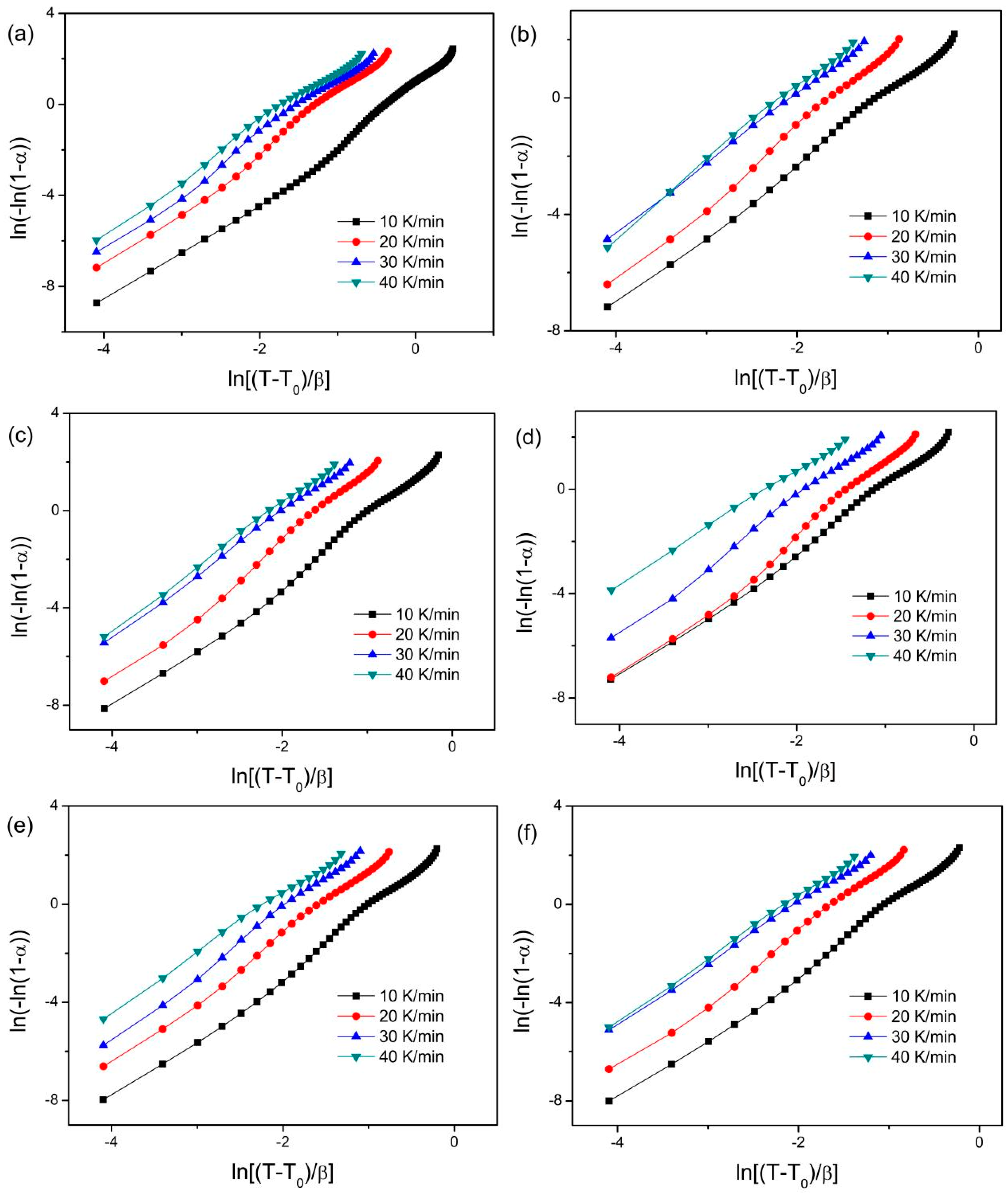 Materials 18 01631 g009
