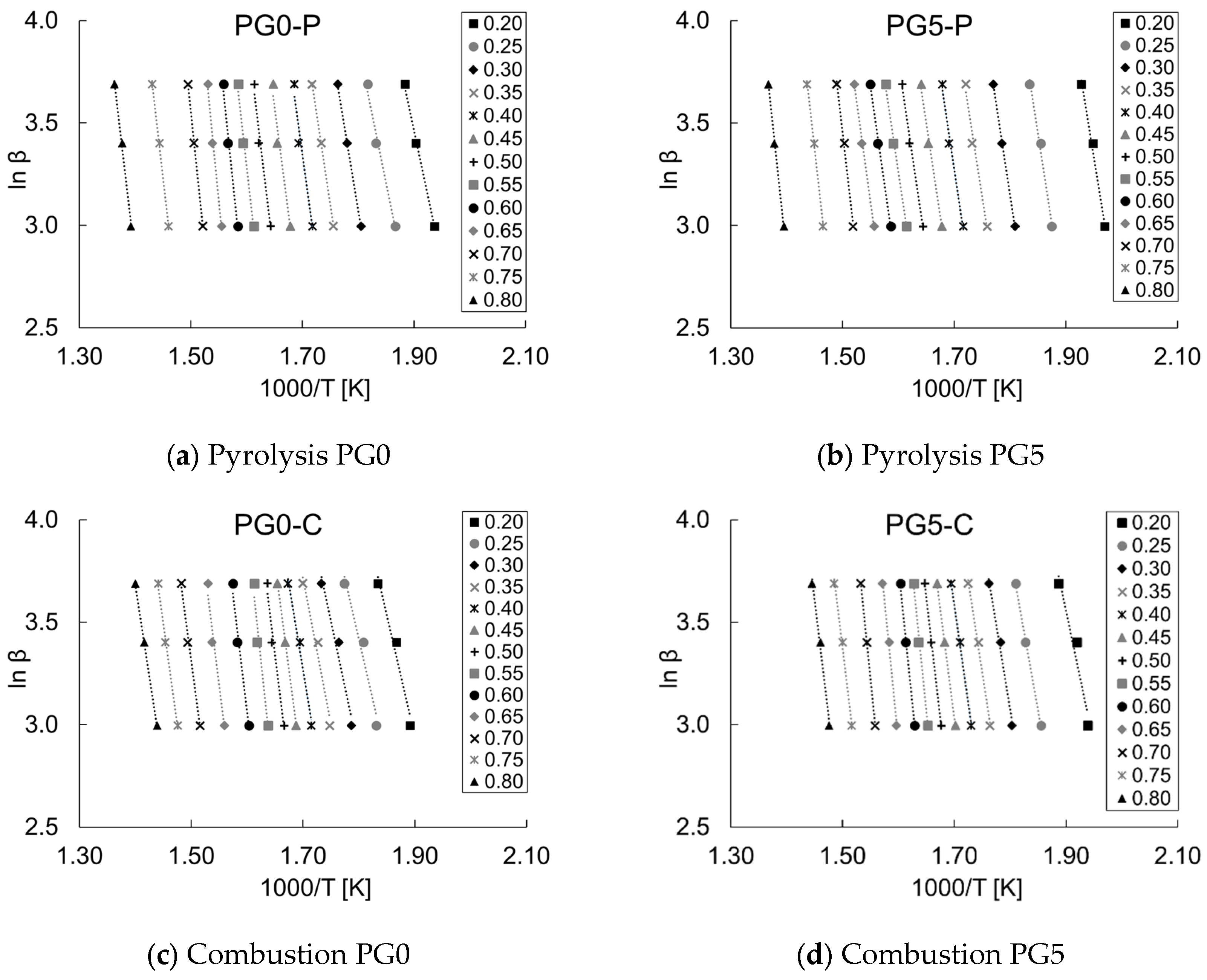 Materials 18 01634 g0a2