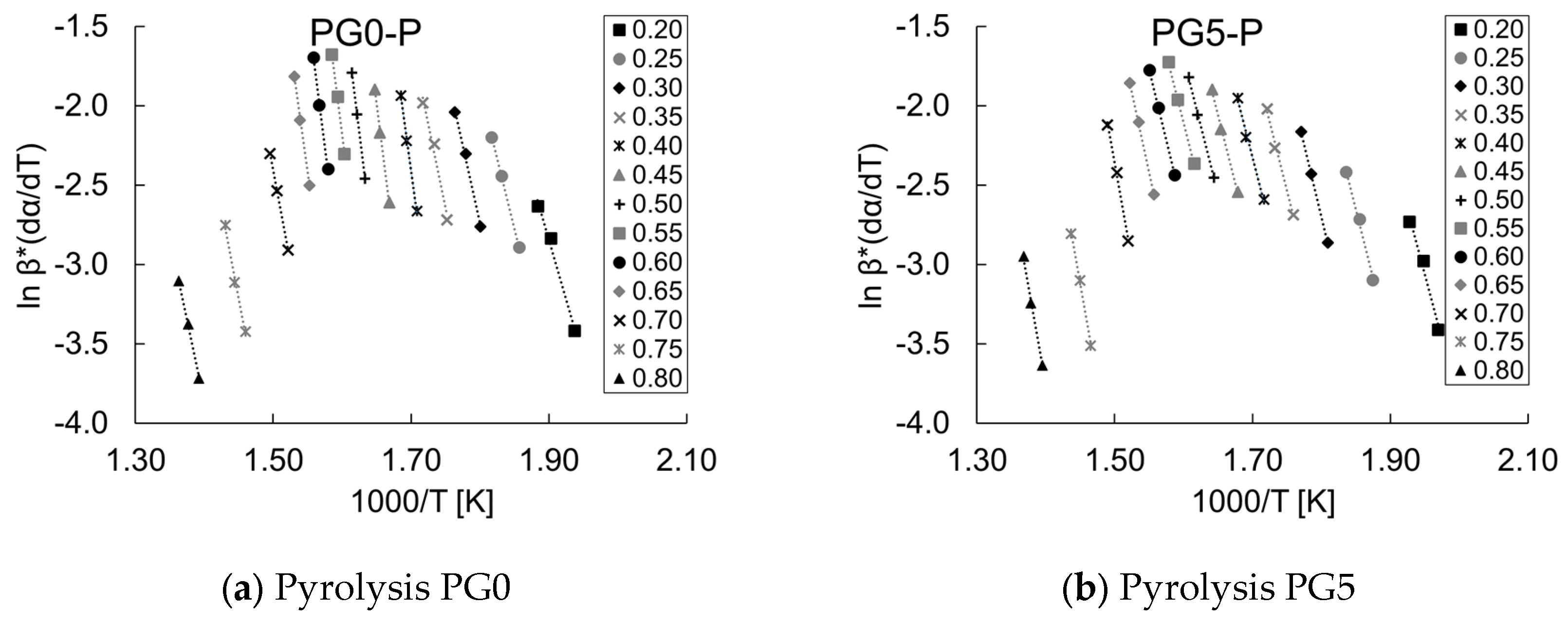 Materials 18 01634 g0a4a