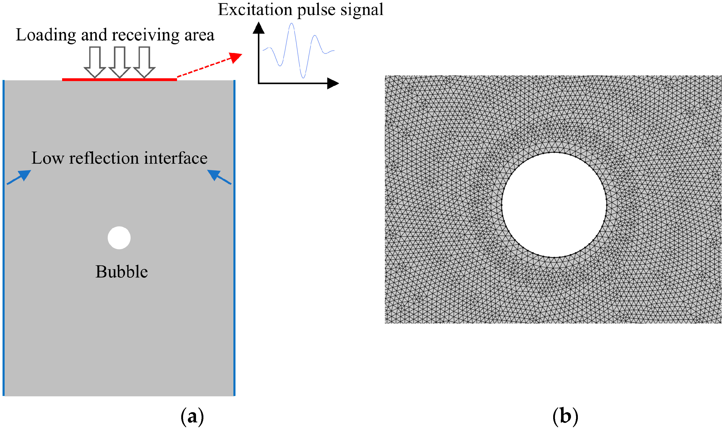 Materials 18 01639 g001