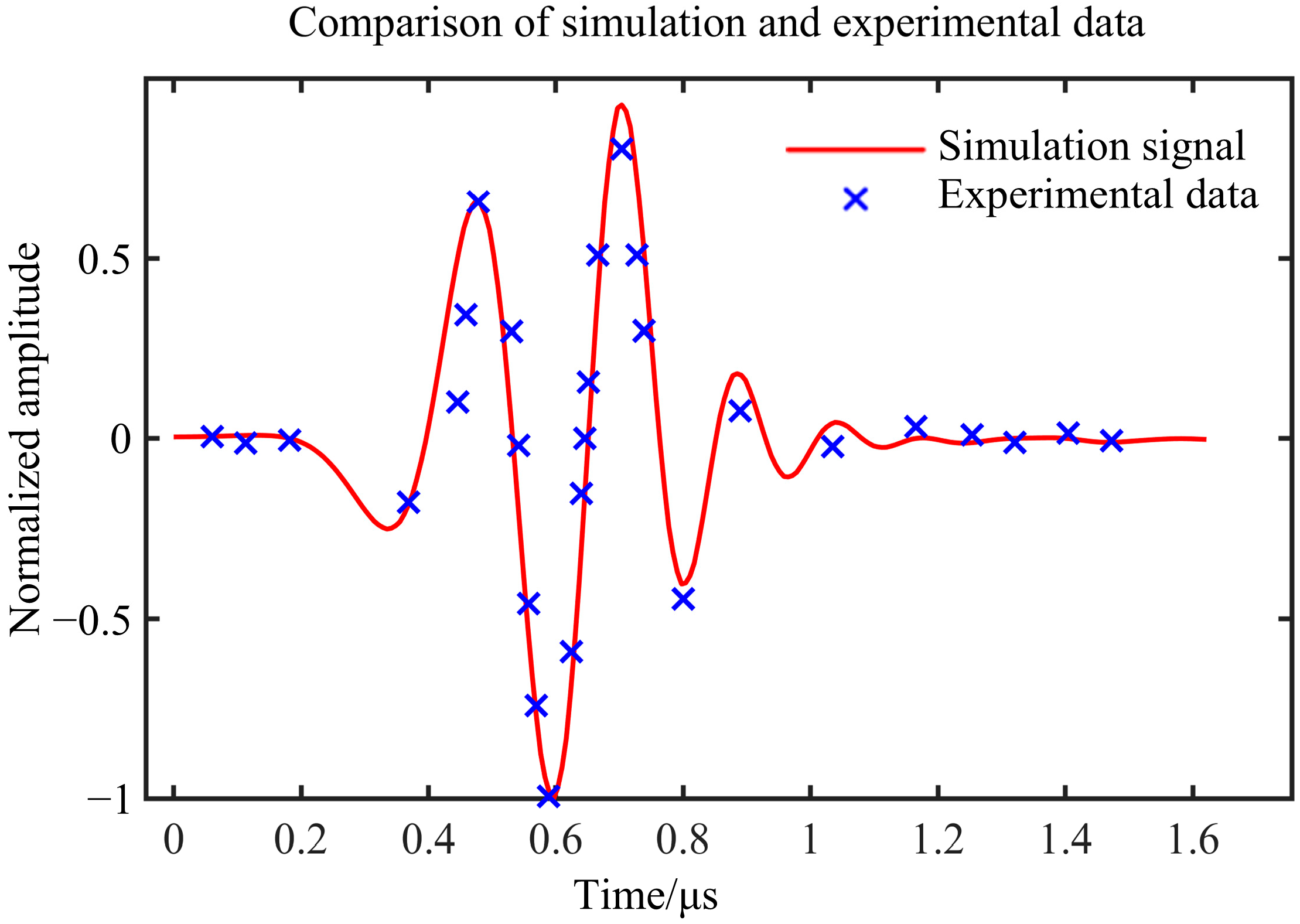 Materials 18 01639 g006