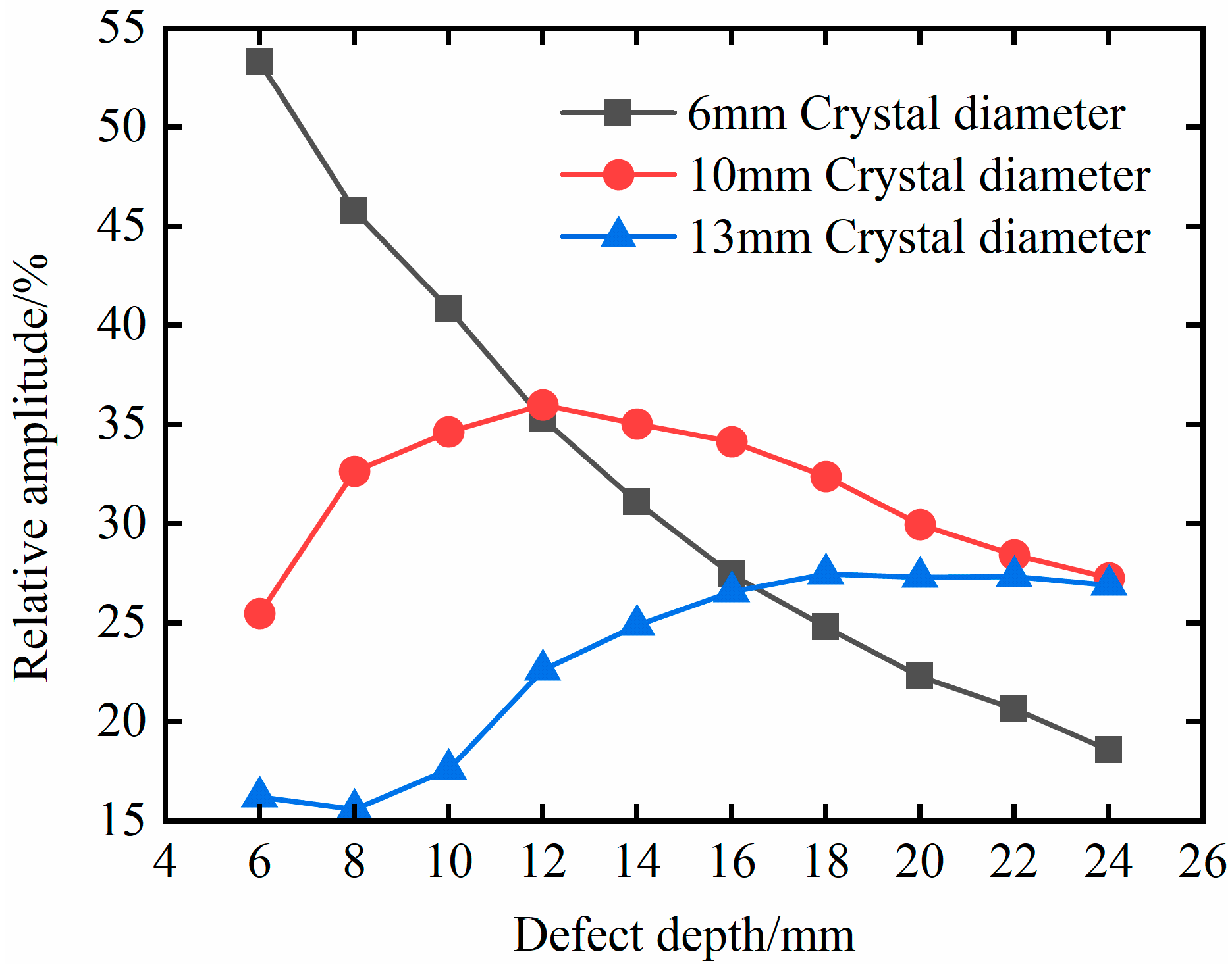 Materials 18 01639 g008