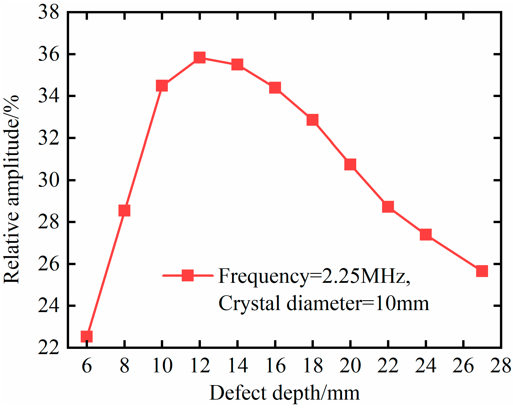Materials 18 01639 g009