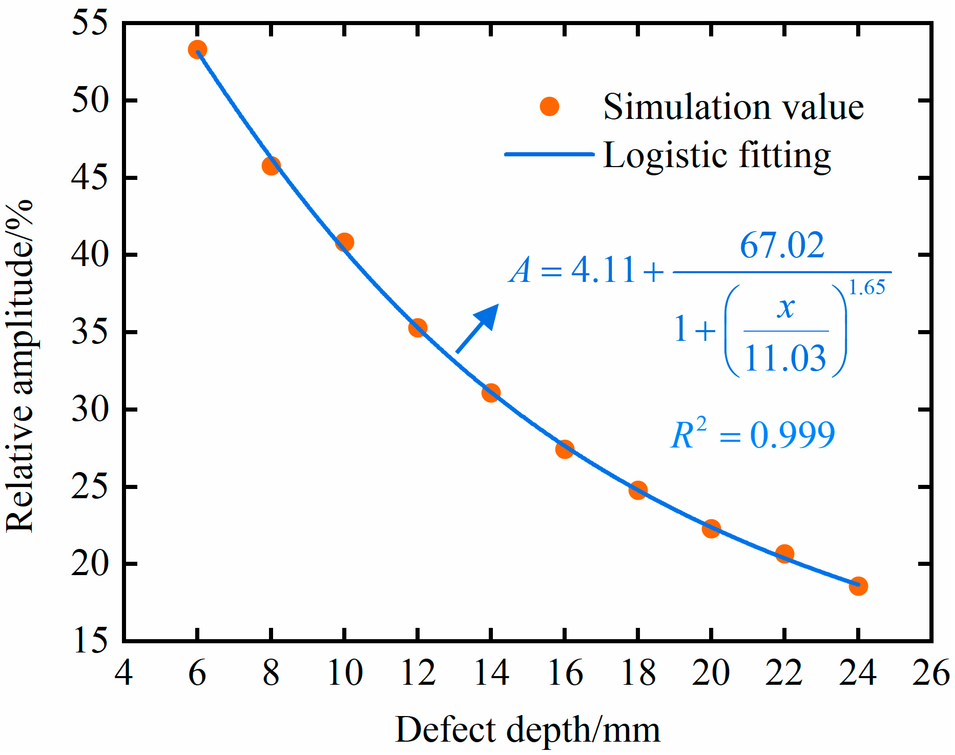 Materials 18 01639 g010