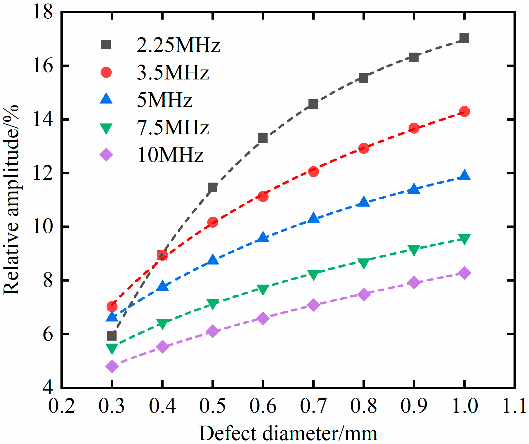 Materials 18 01639 g012