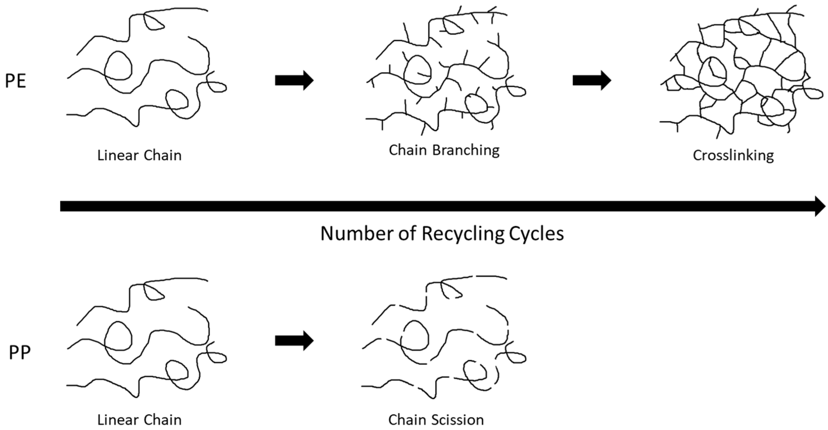 Materials 18 01640 g001