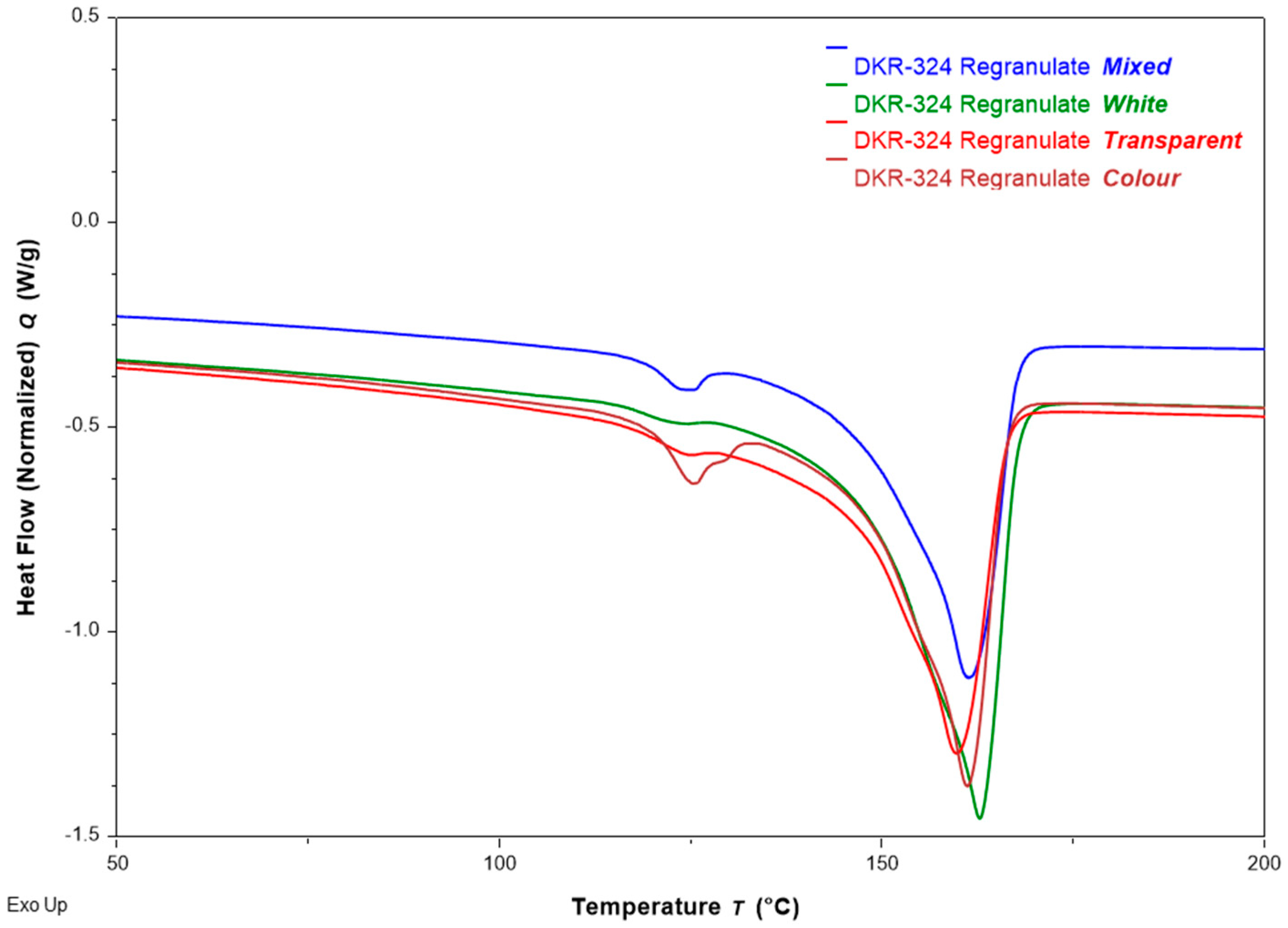 Materials 18 01640 g004