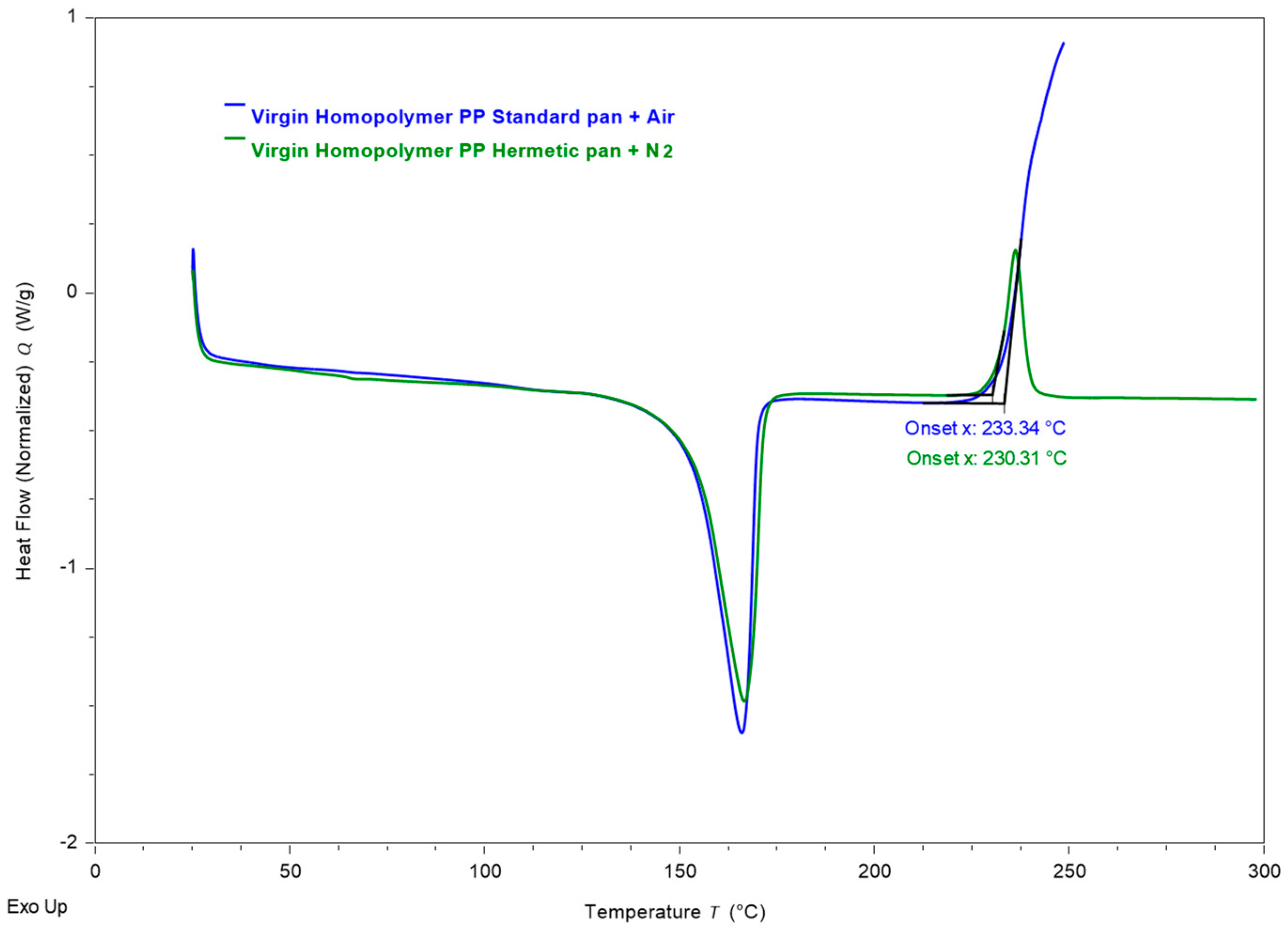 Materials 18 01640 g005