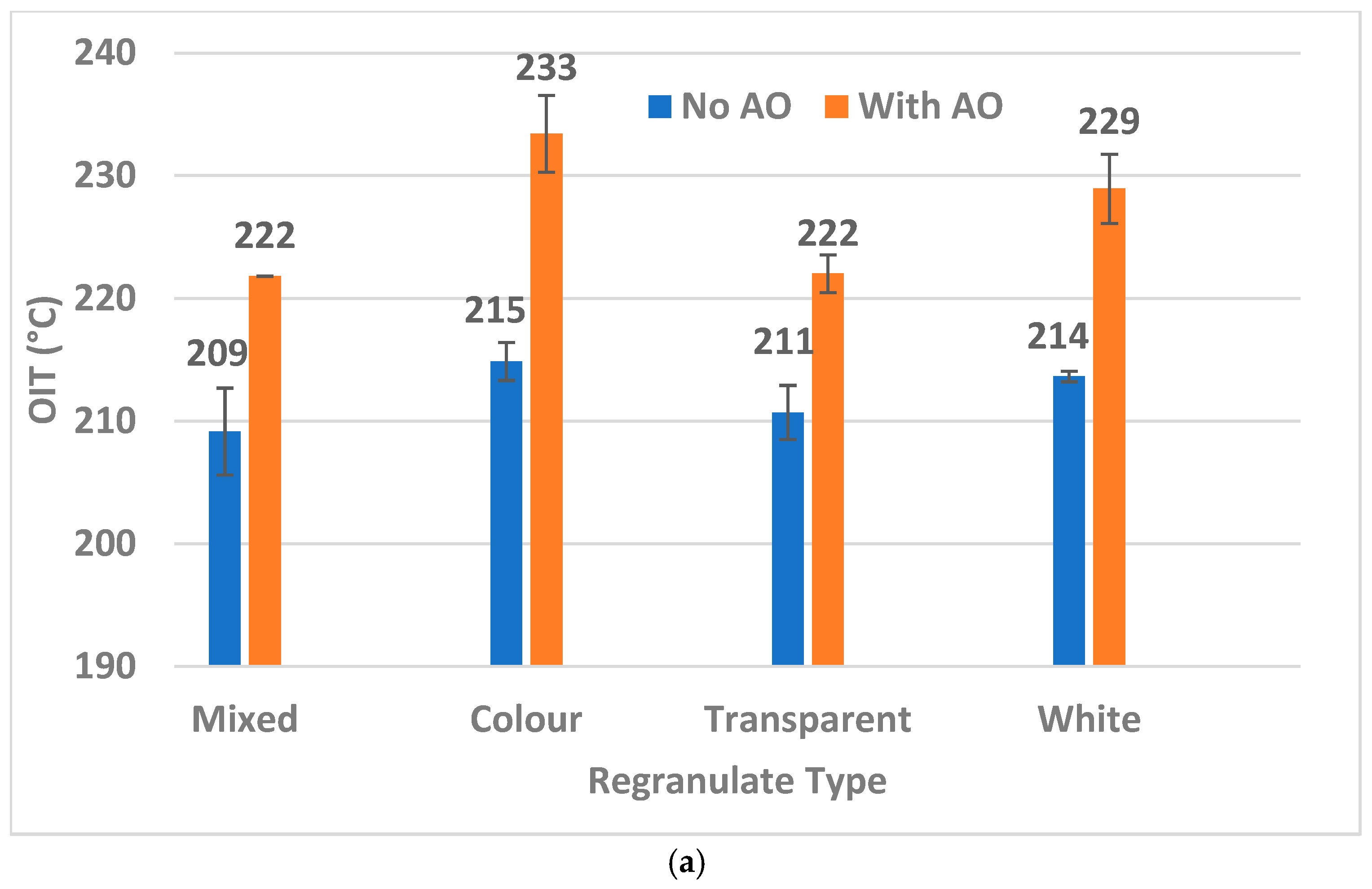 Materials 18 01640 g006a
