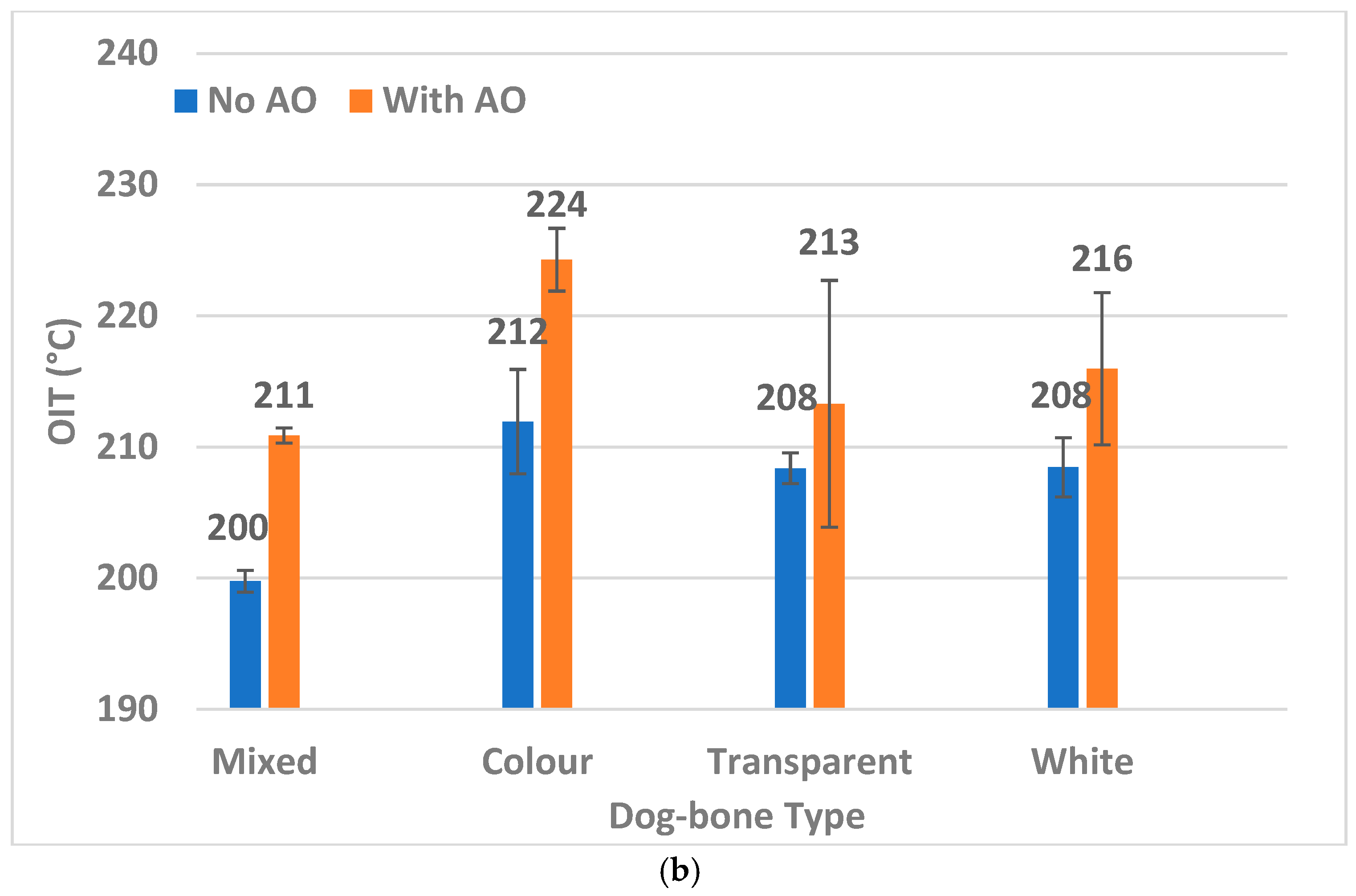 Materials 18 01640 g006b