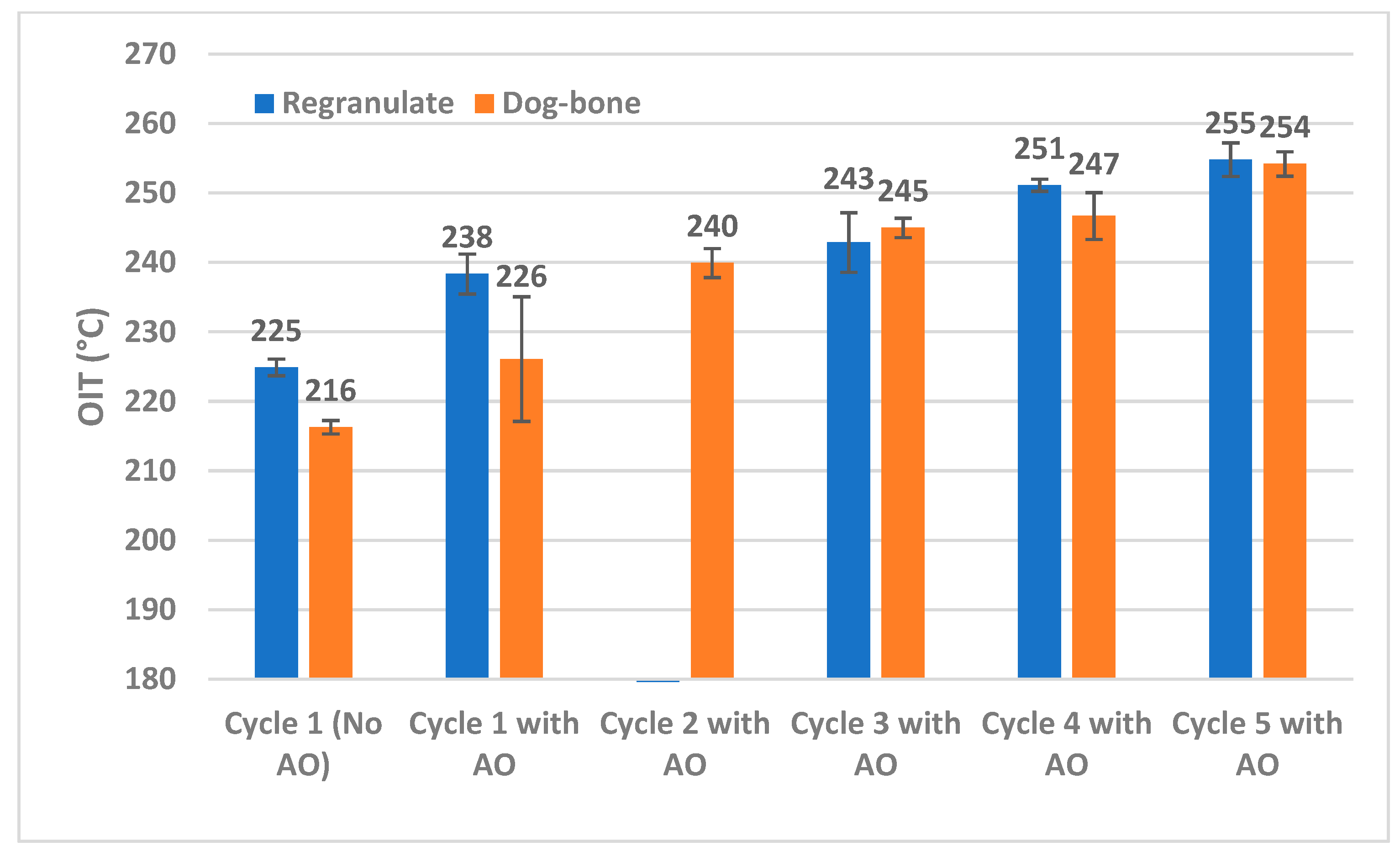 Materials 18 01640 g009
