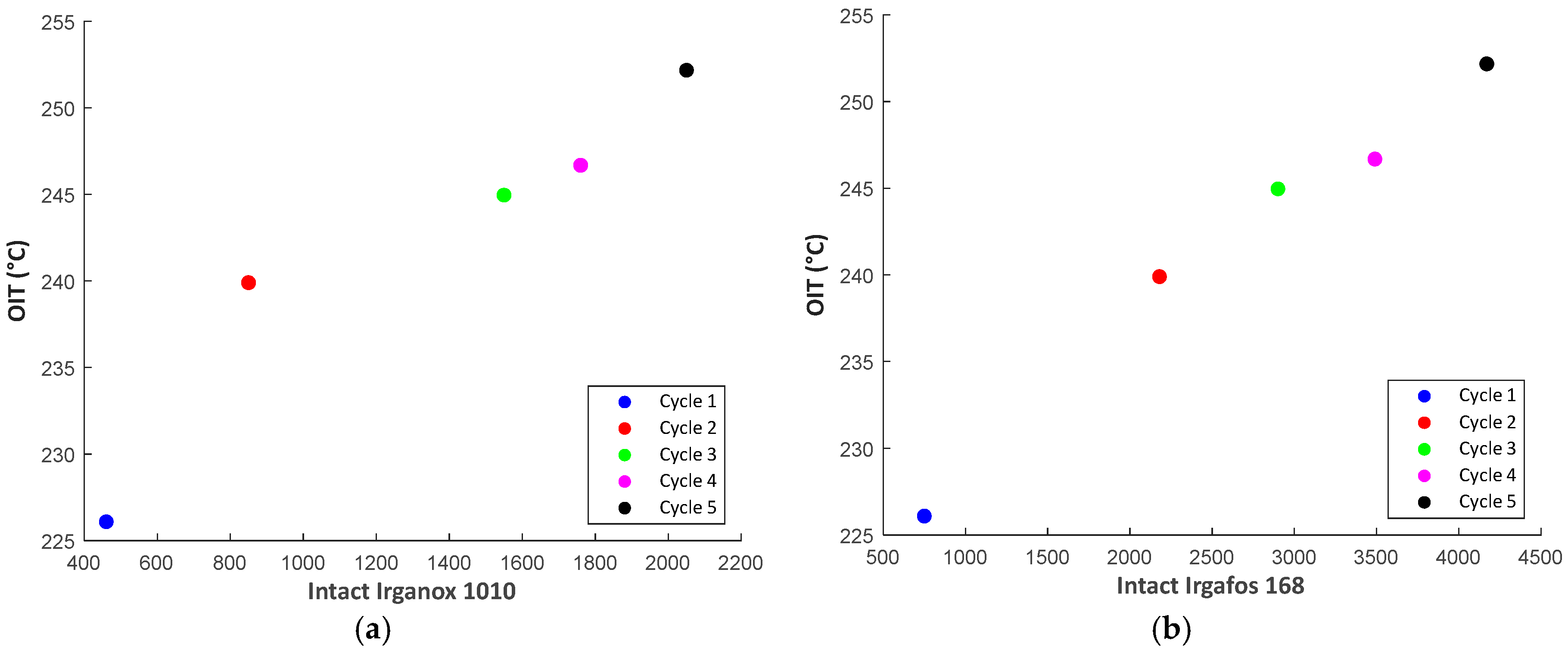 Materials 18 01640 g011
