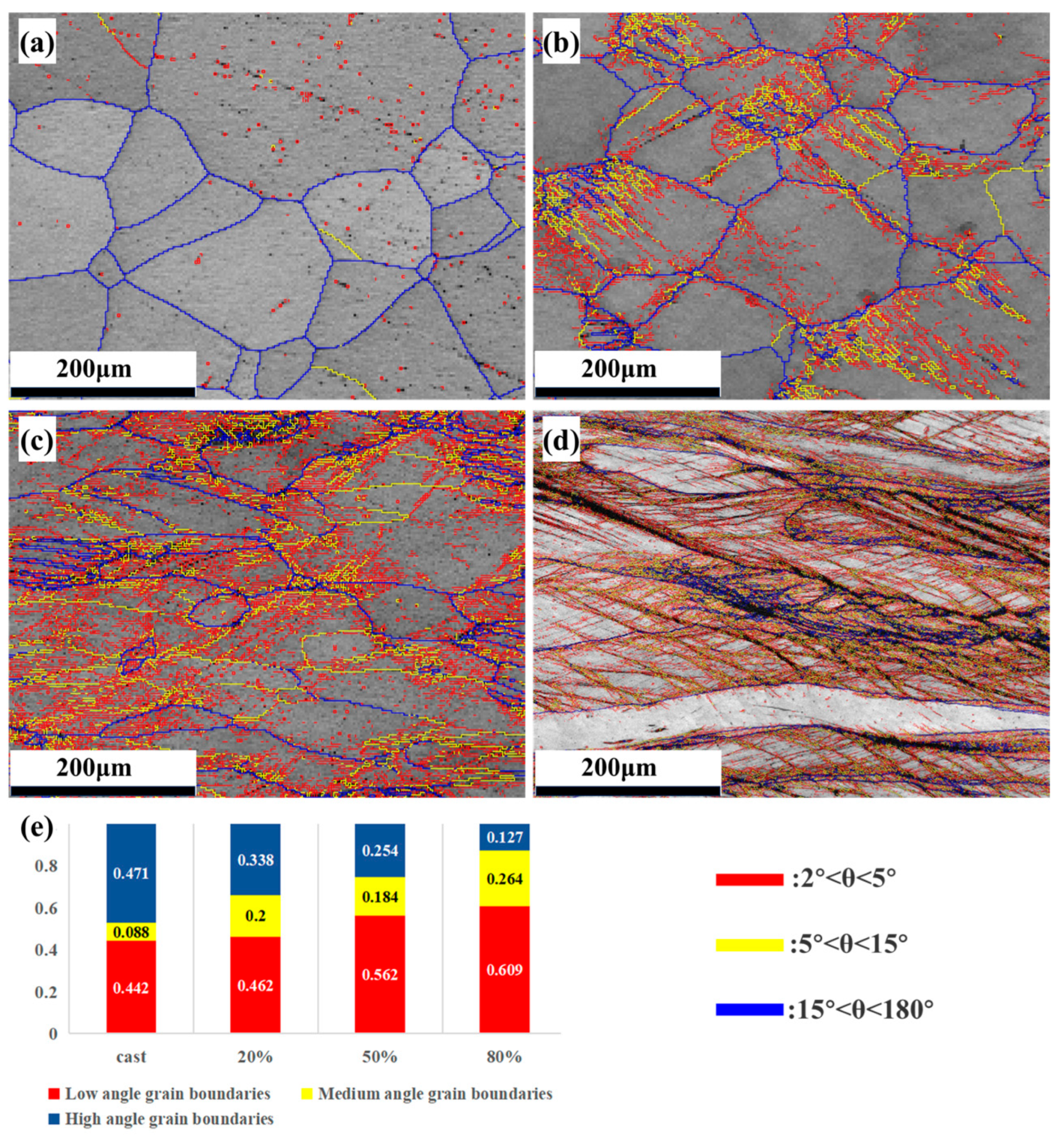 Materials 18 01643 g004