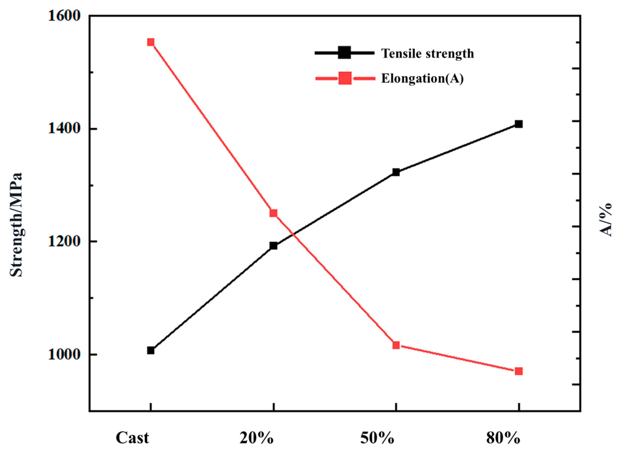 Materials 18 01643 g006