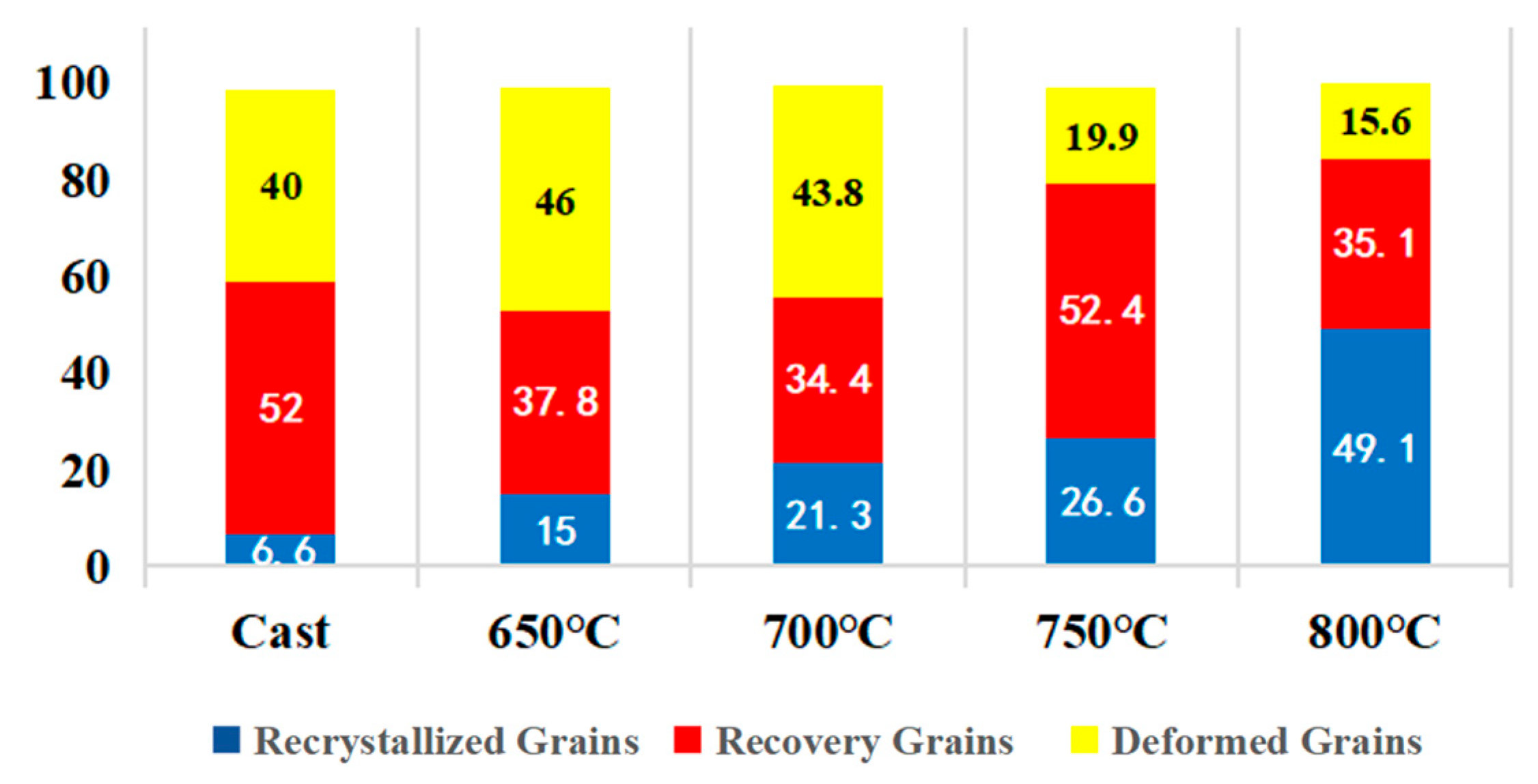 Materials 18 01643 g009