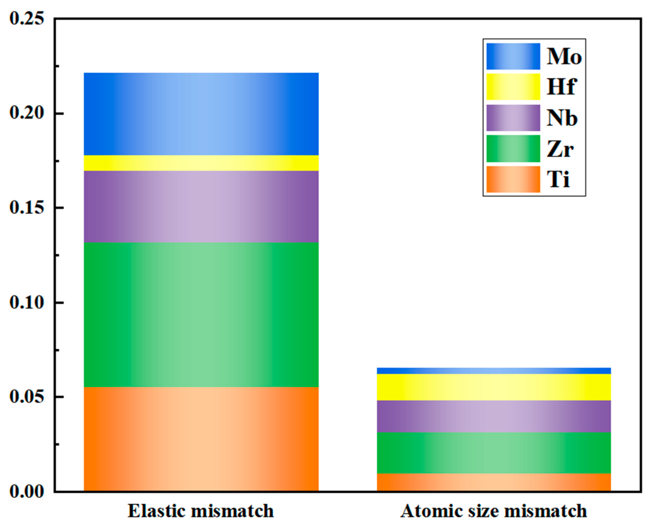 Materials 18 01643 g014