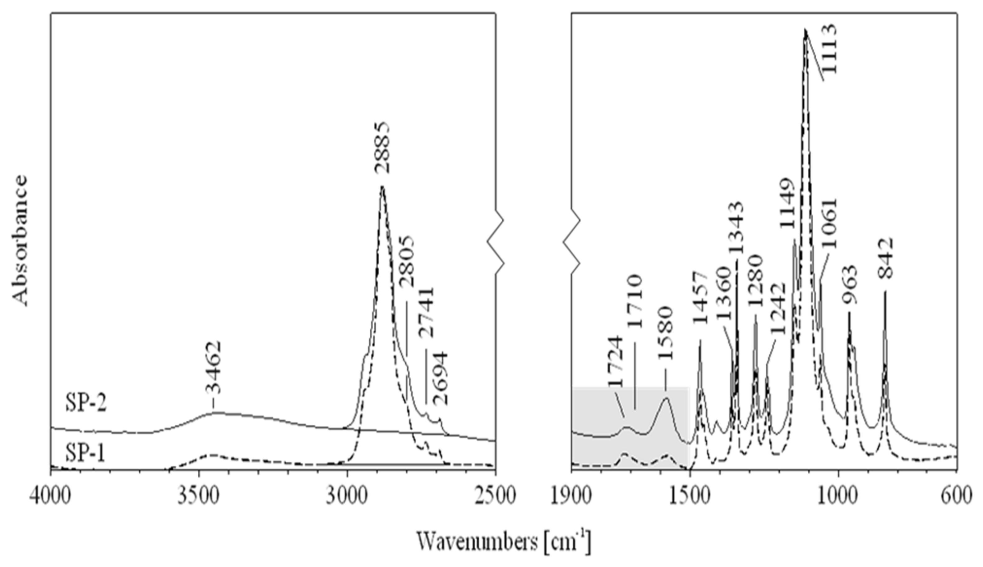 Materials 18 01646 g009
