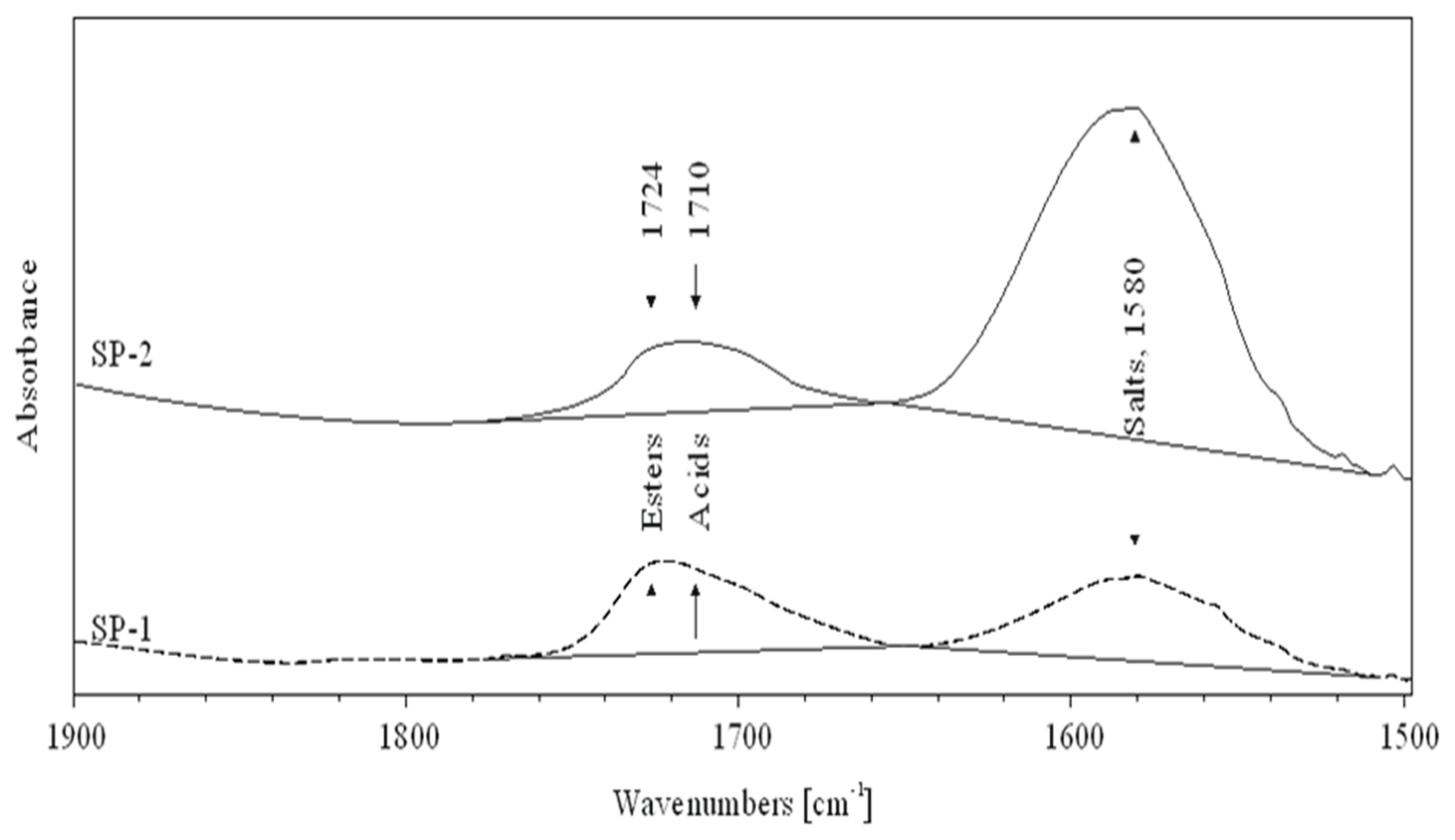 Materials 18 01646 g010