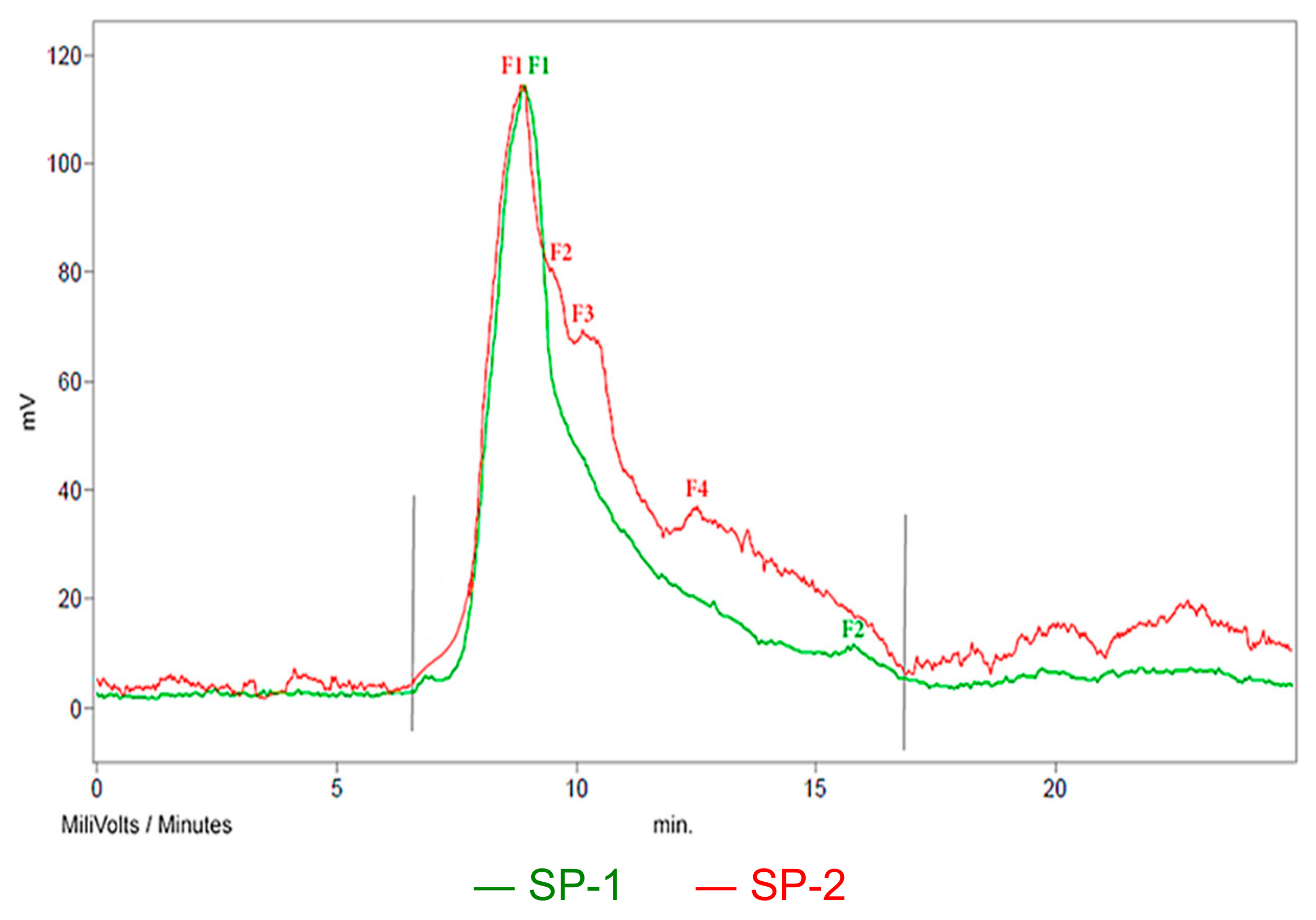 Materials 18 01646 g012