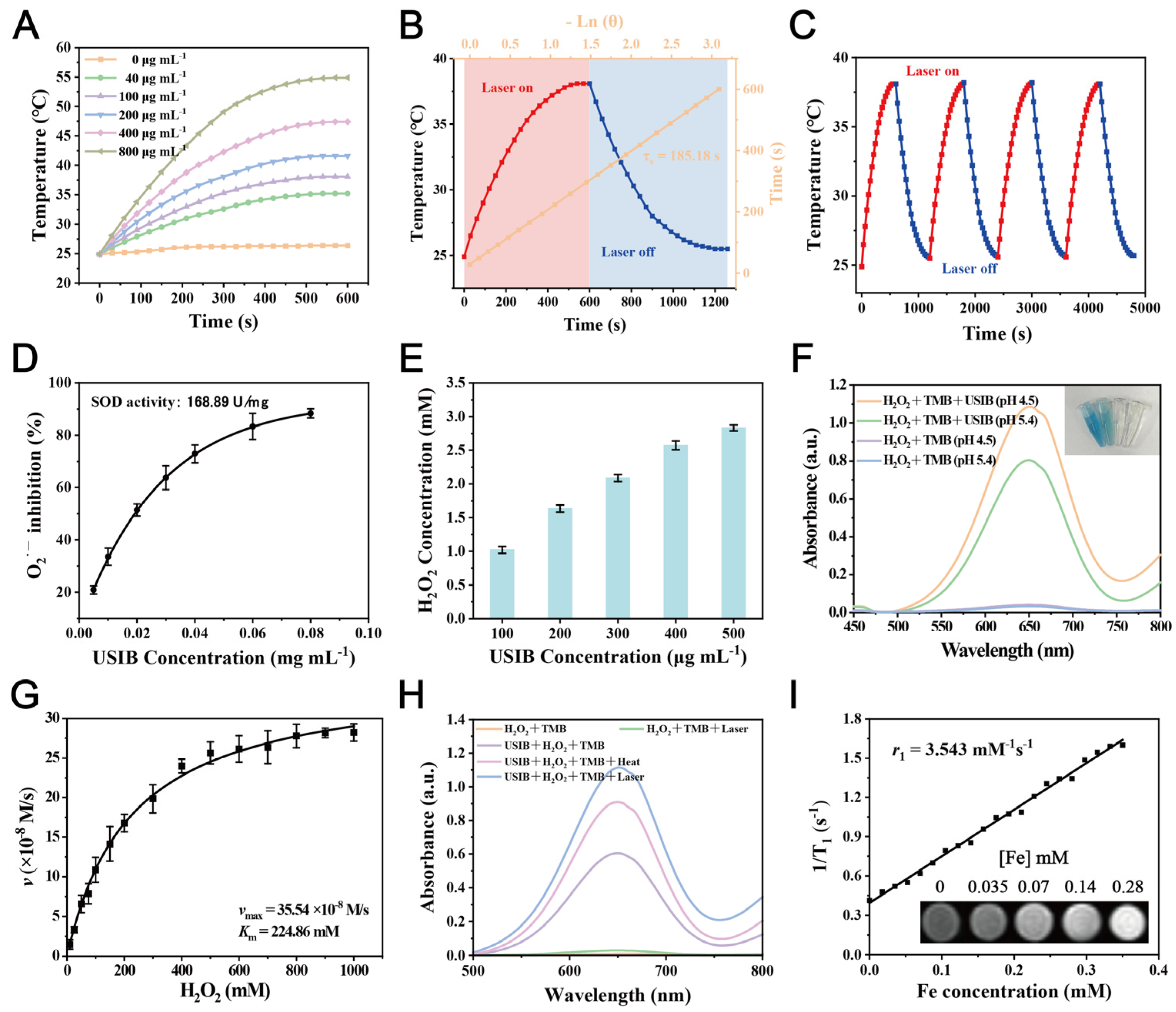 Materials 18 01649 g002