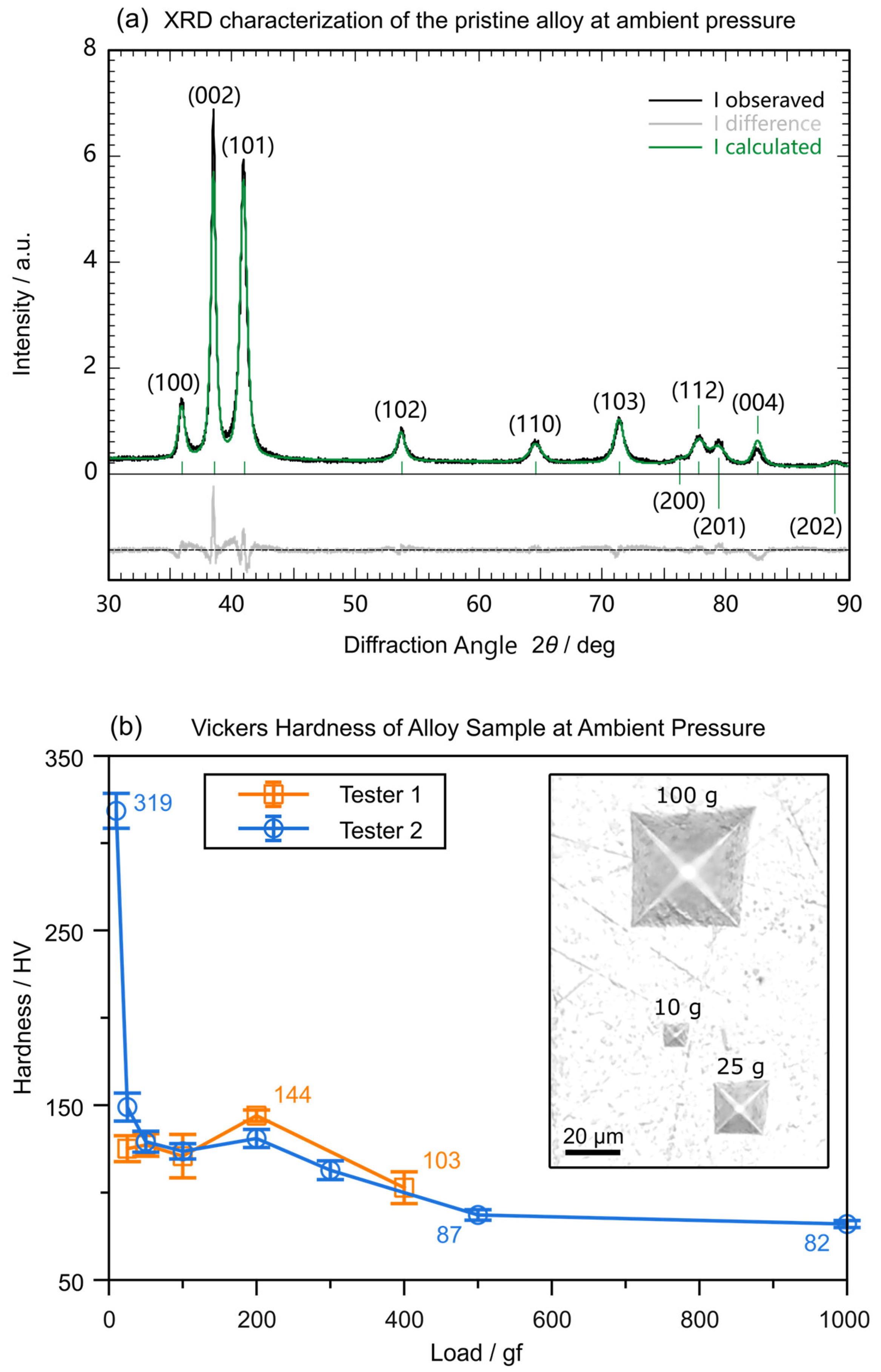 Materials 18 01650 g001