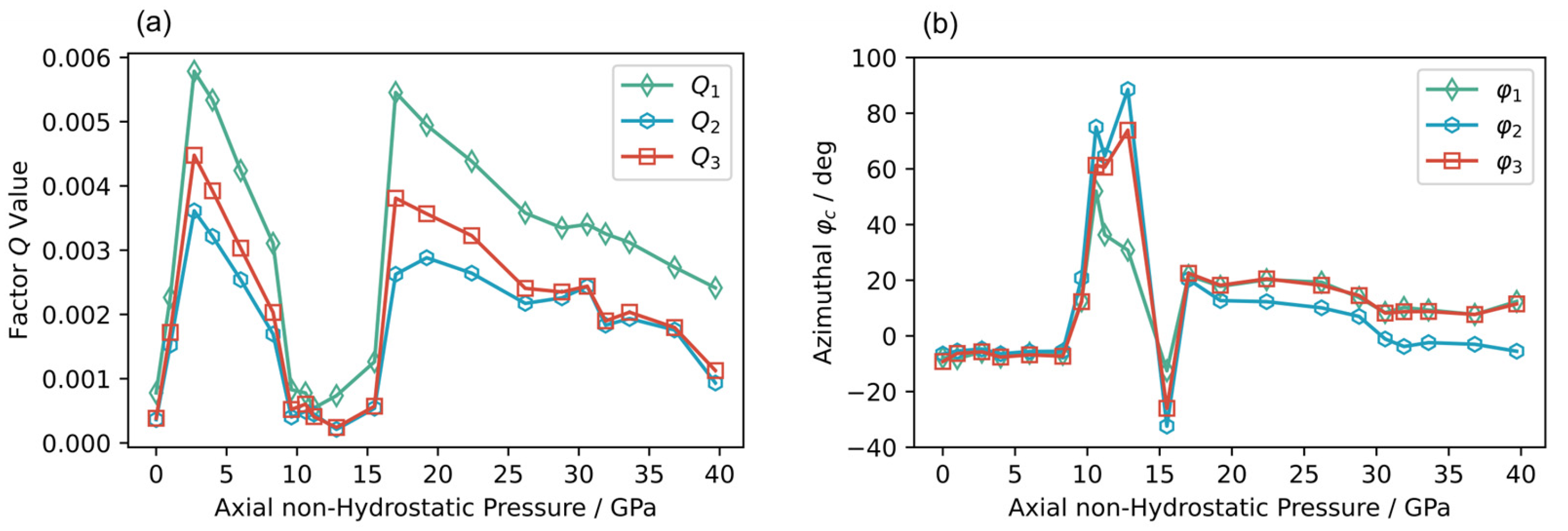Materials 18 01650 g005