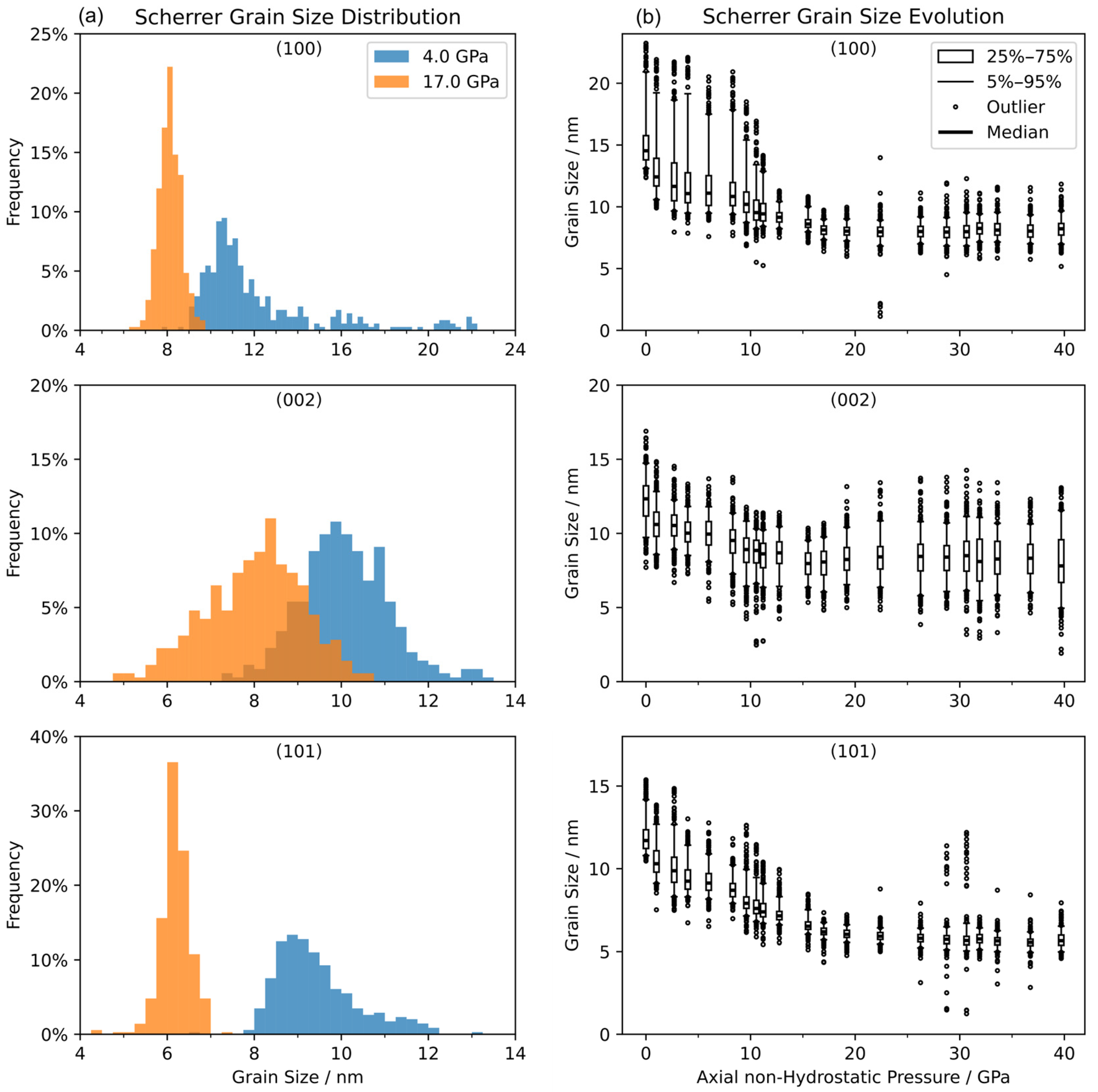 Materials 18 01650 g006