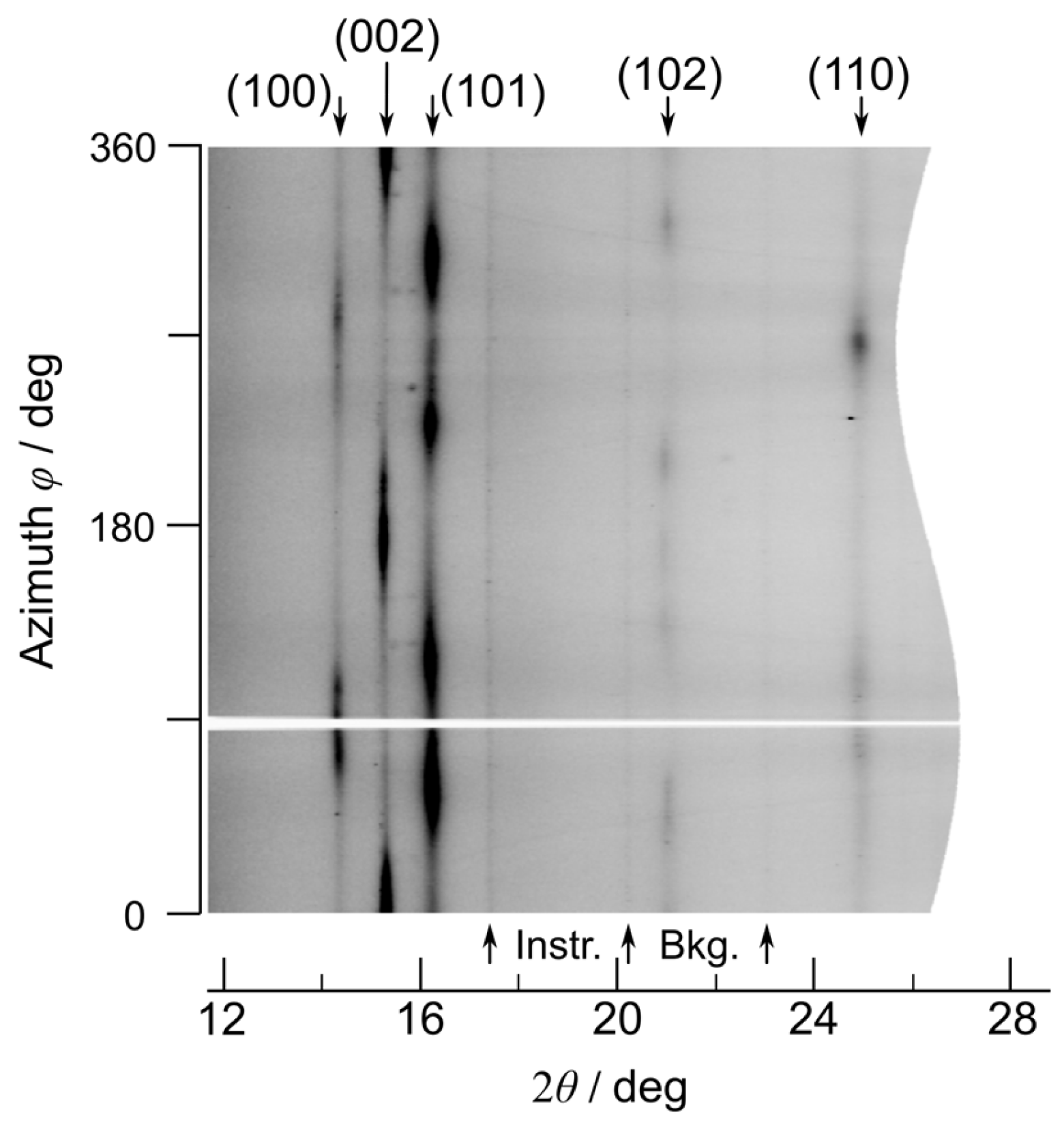 Materials 18 01650 g0a2