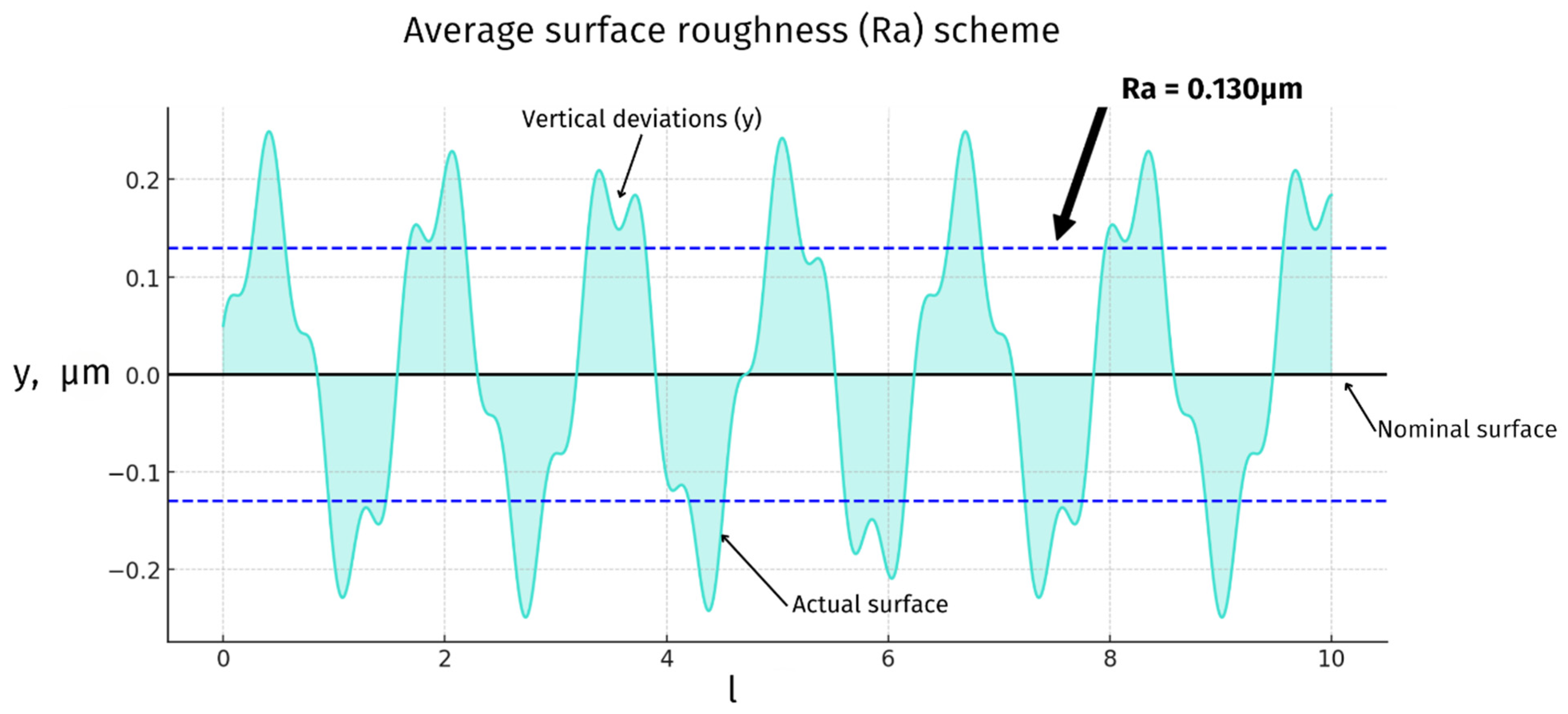 Materials 18 01652 g003