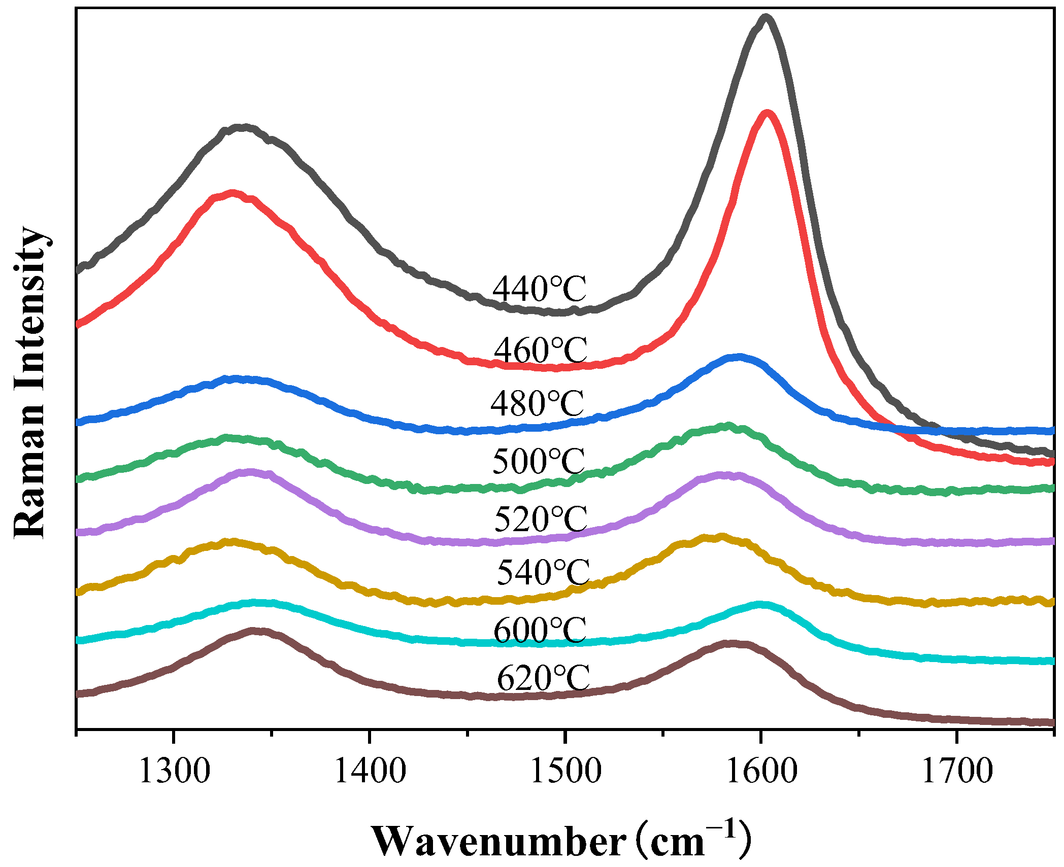 Materials 18 01654 g007