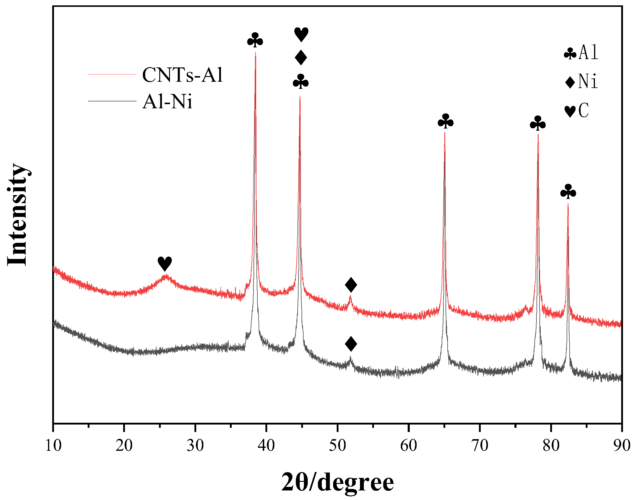 Materials 18 01654 g008