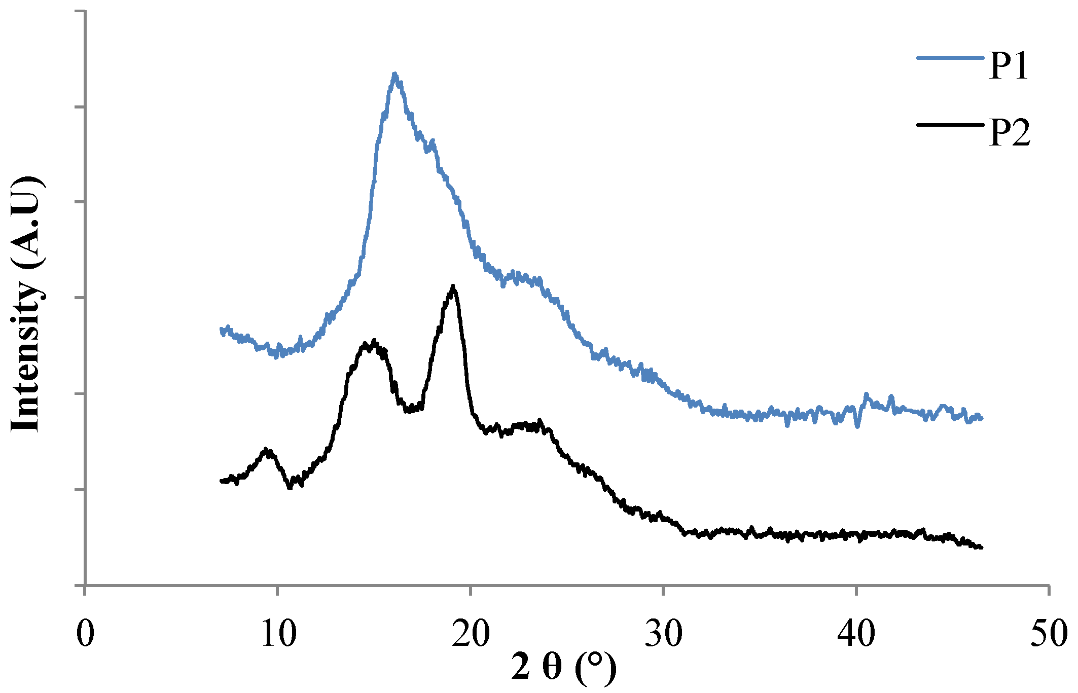 Materials 18 01658 g002
