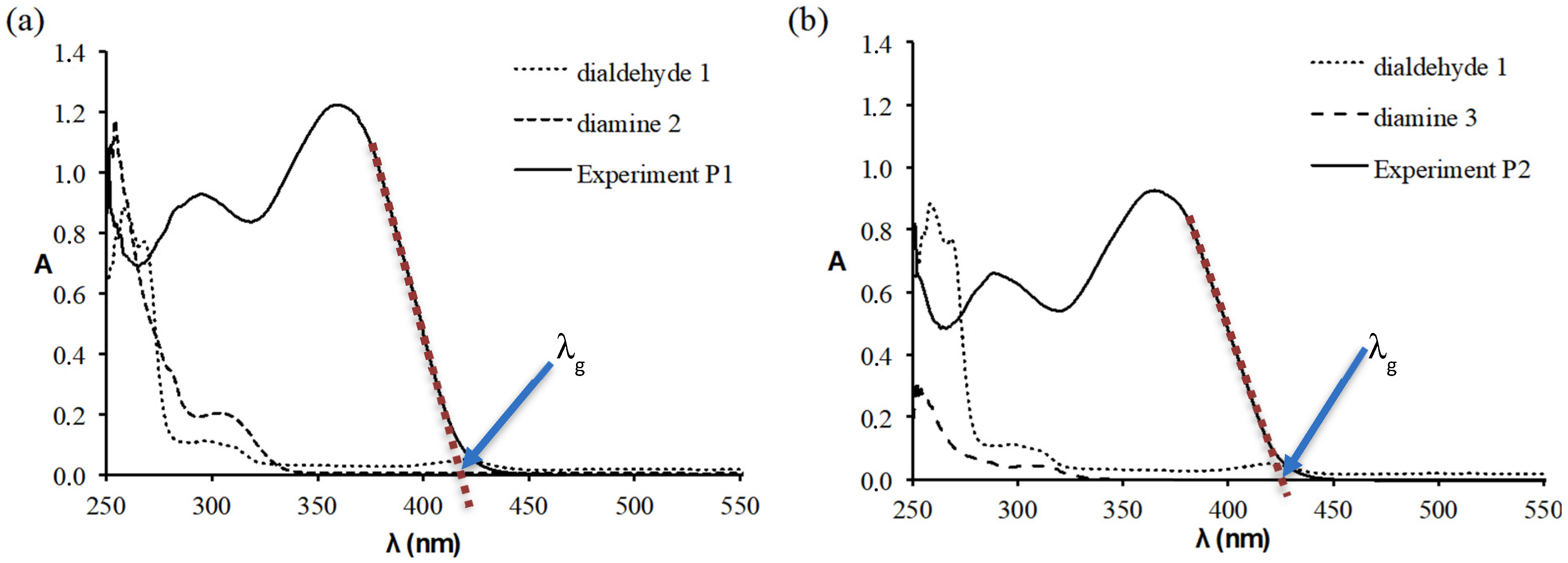 Materials 18 01658 g004
