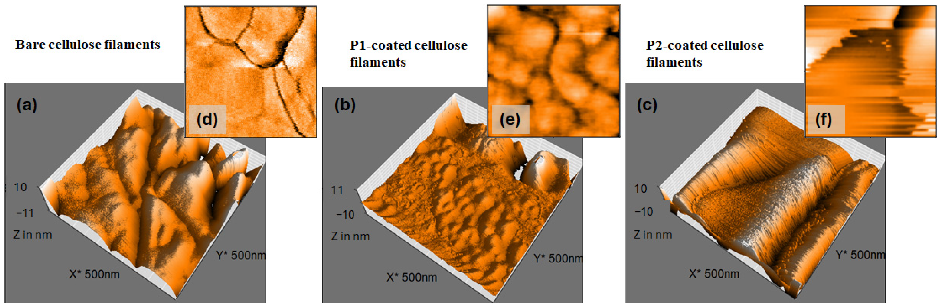 Materials 18 01658 g008
