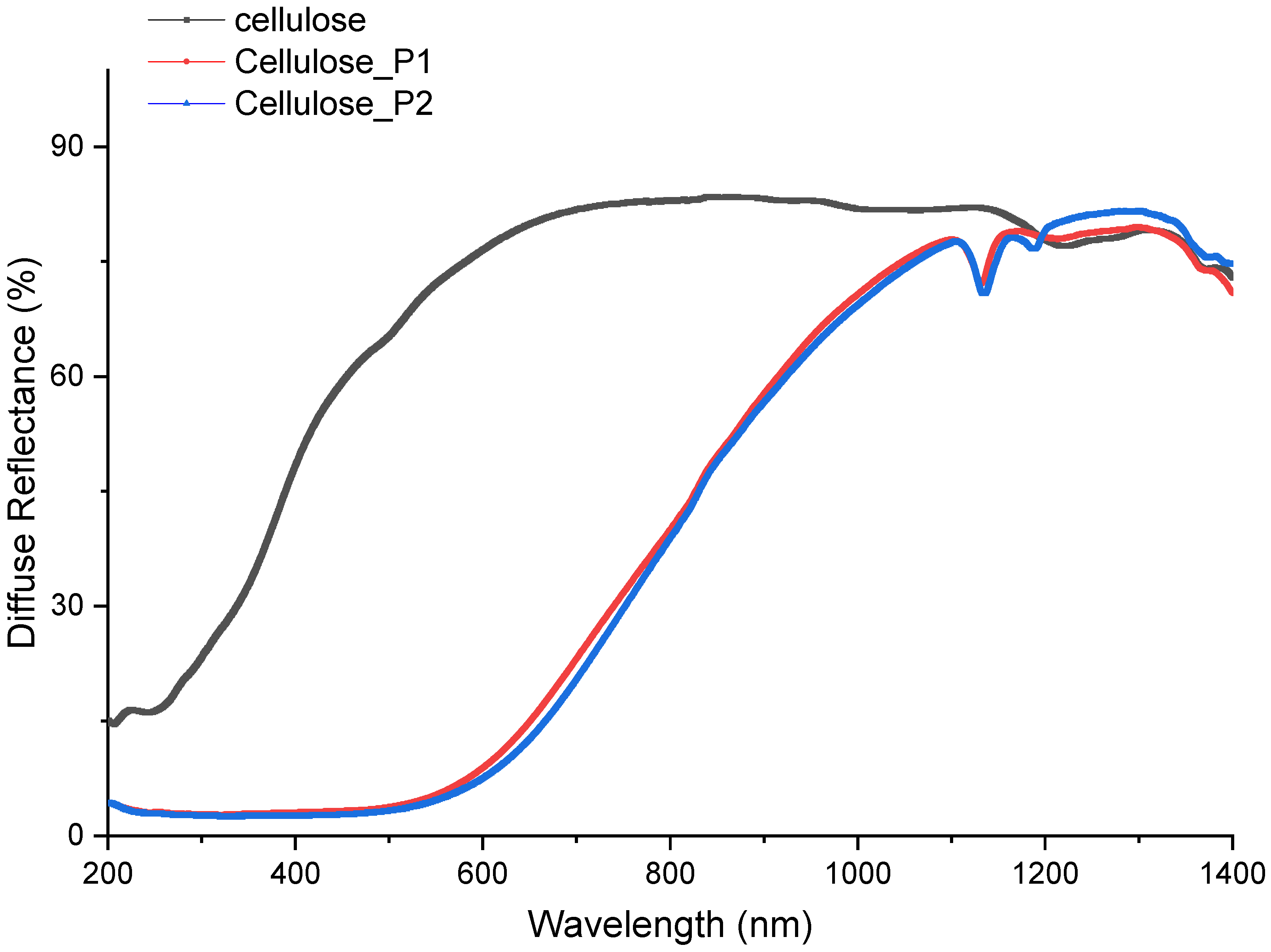 Materials 18 01658 g009