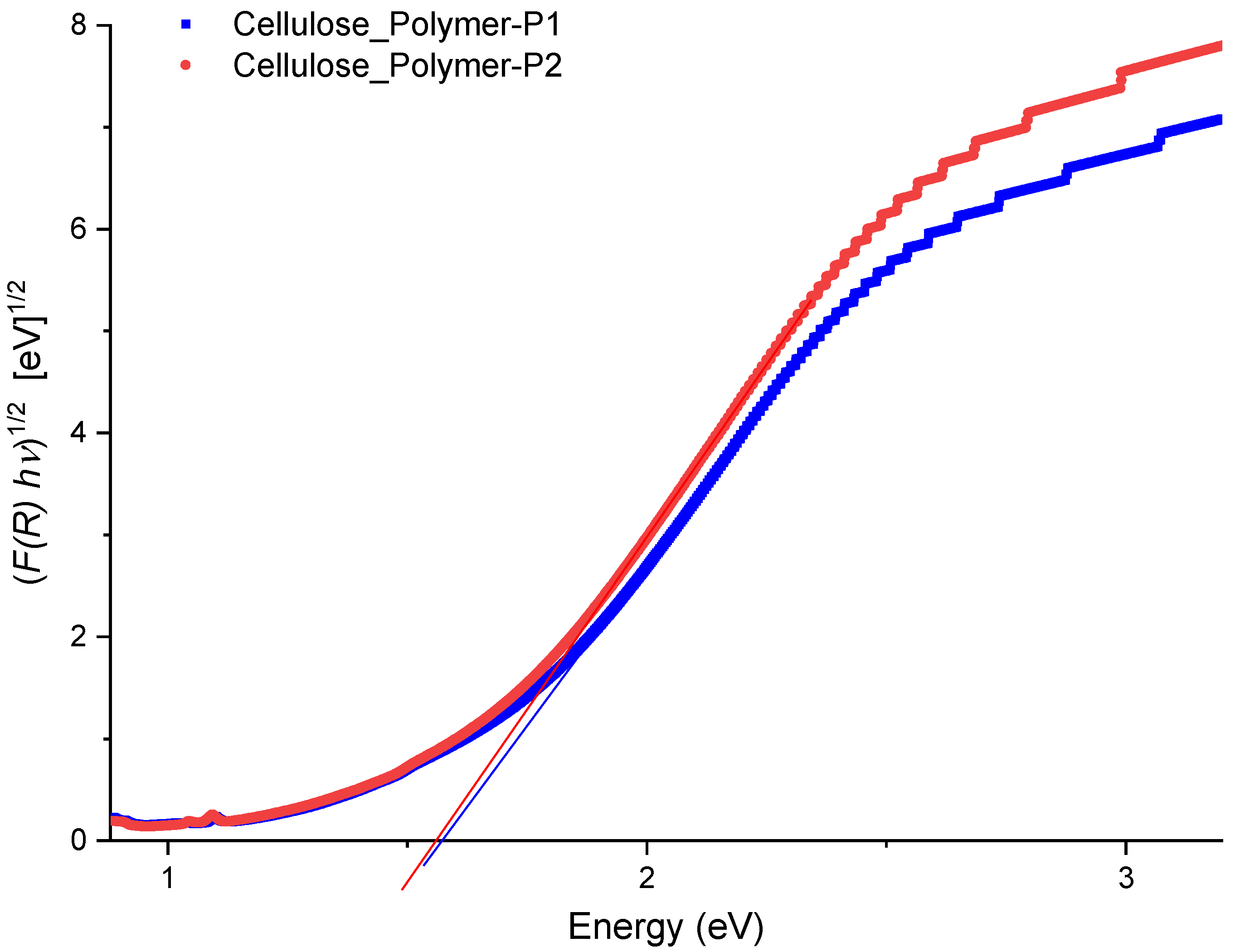 Materials 18 01658 g010