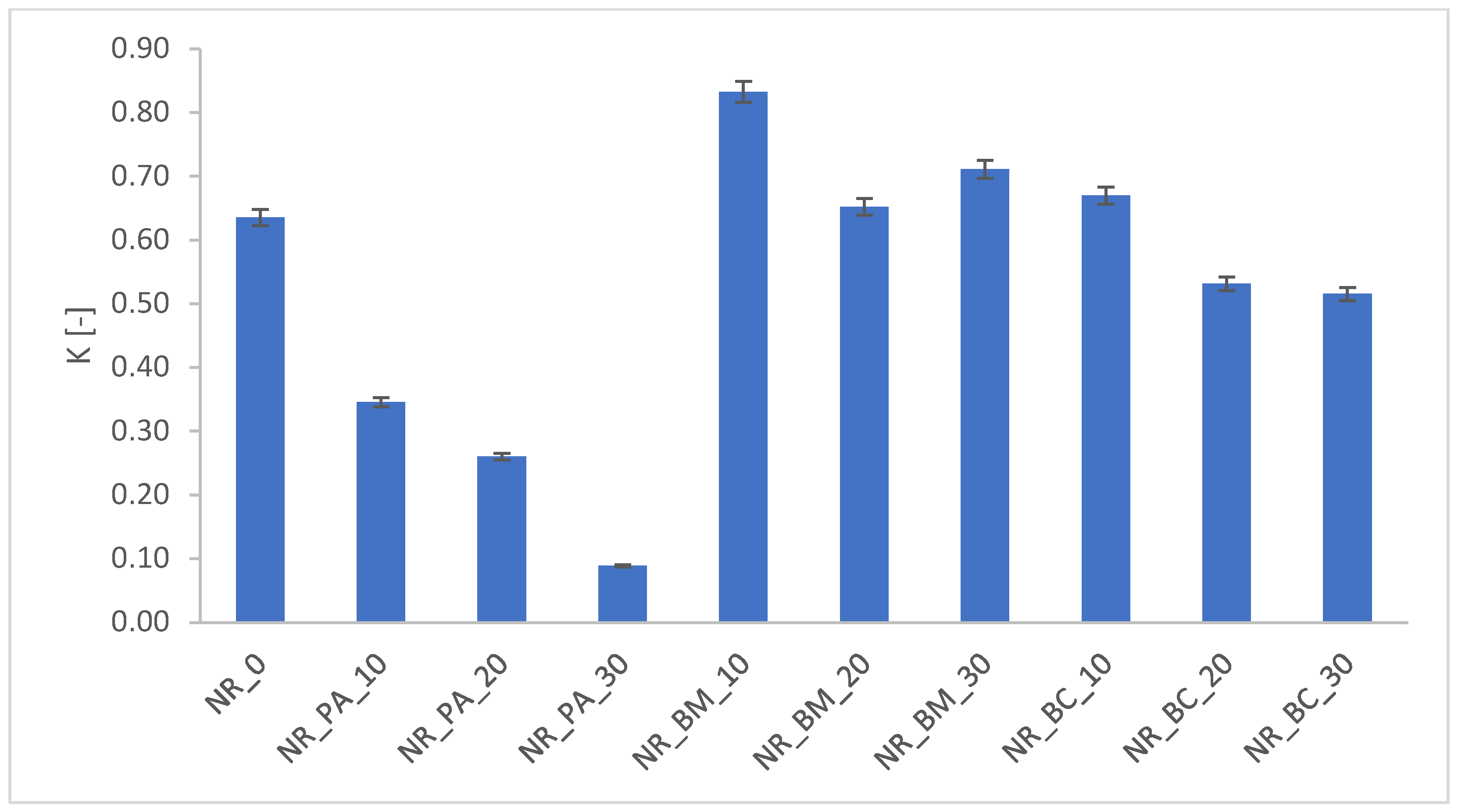 Materials 18 01659 g003