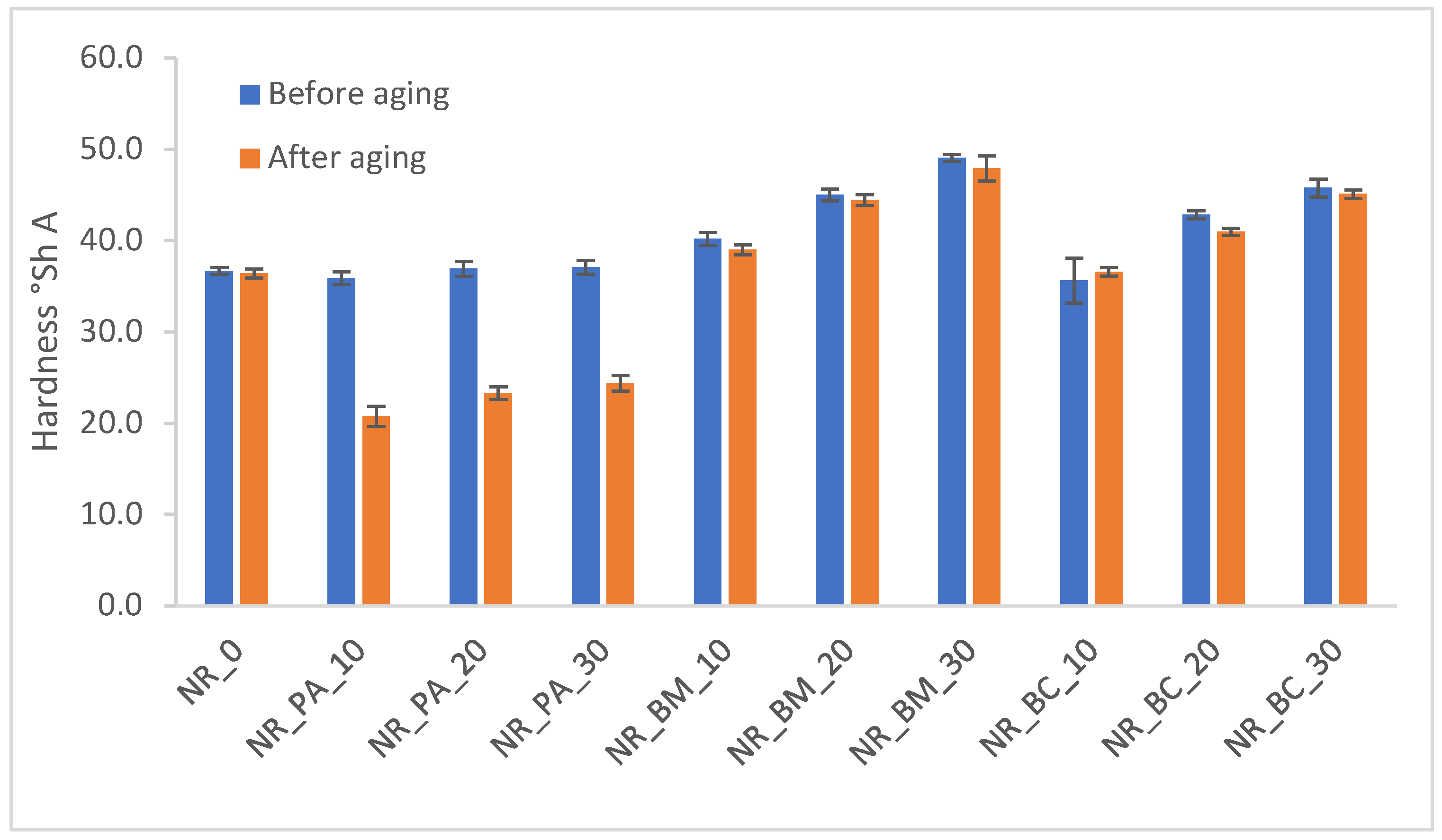 Materials 18 01659 g004