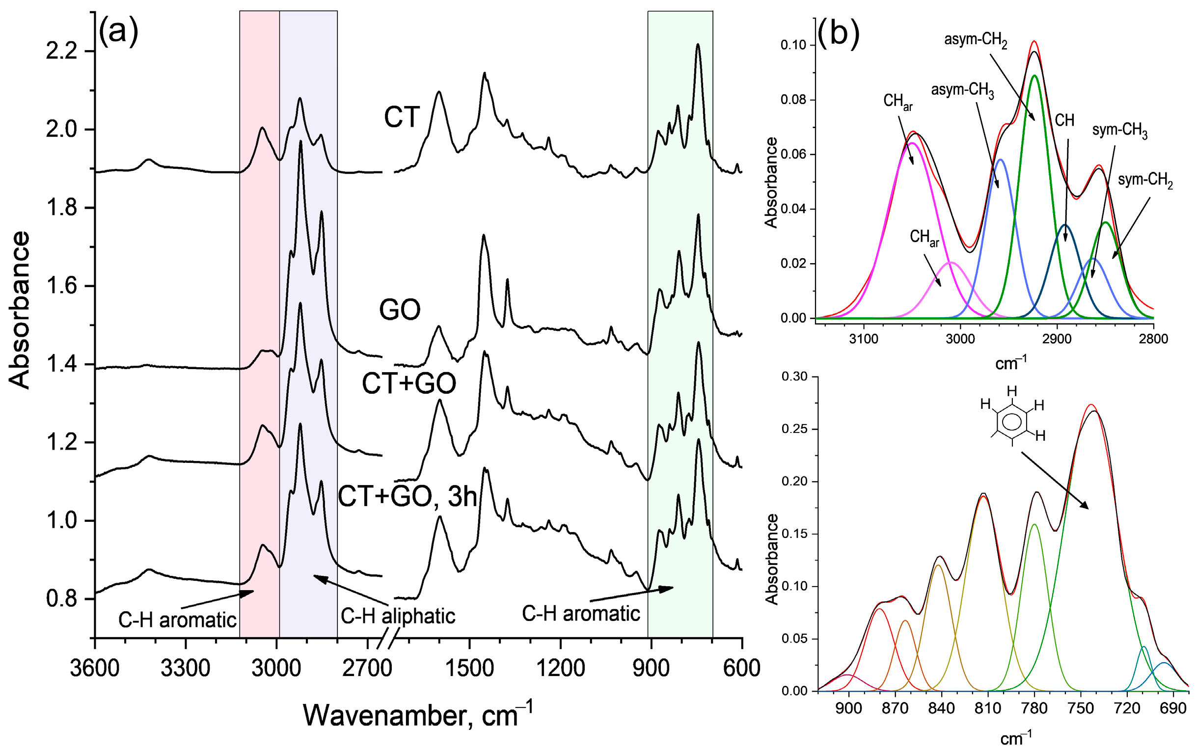 Materials 18 01660 g002