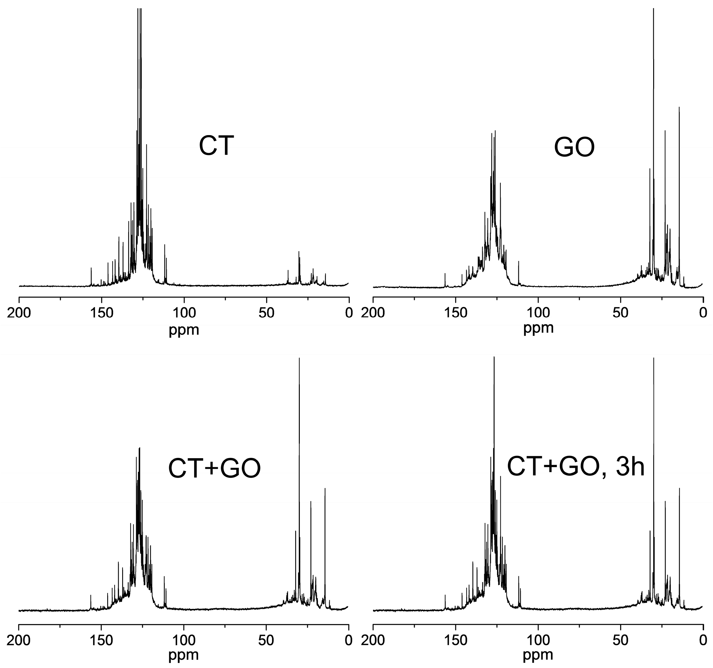 Materials 18 01660 g004