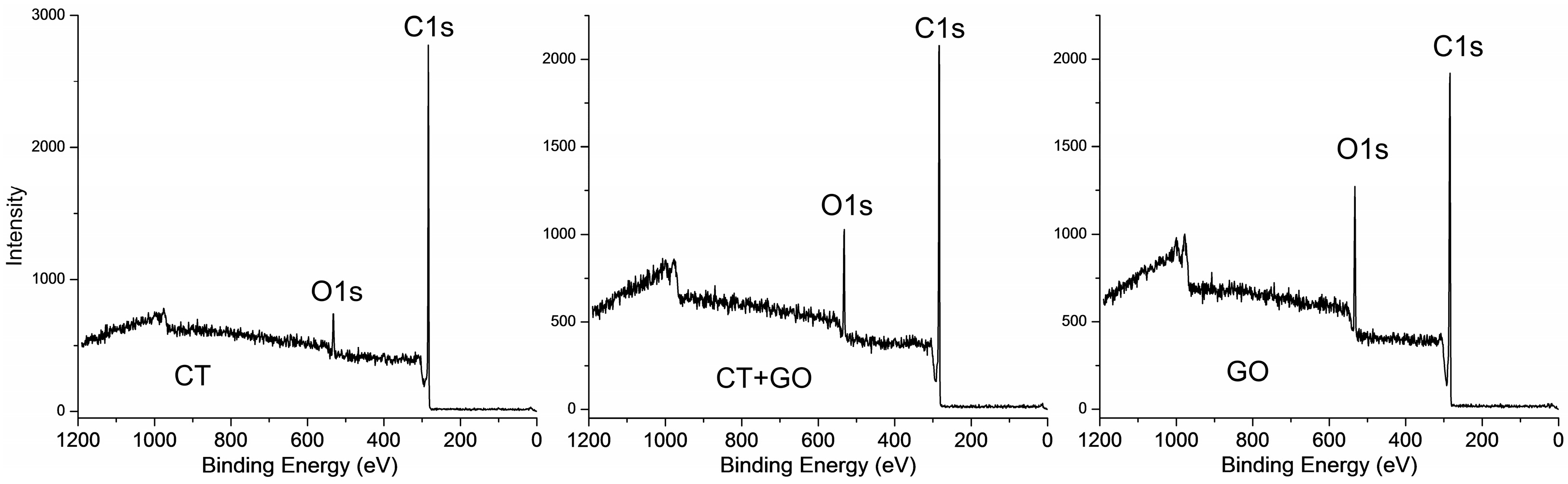 Materials 18 01660 g005
