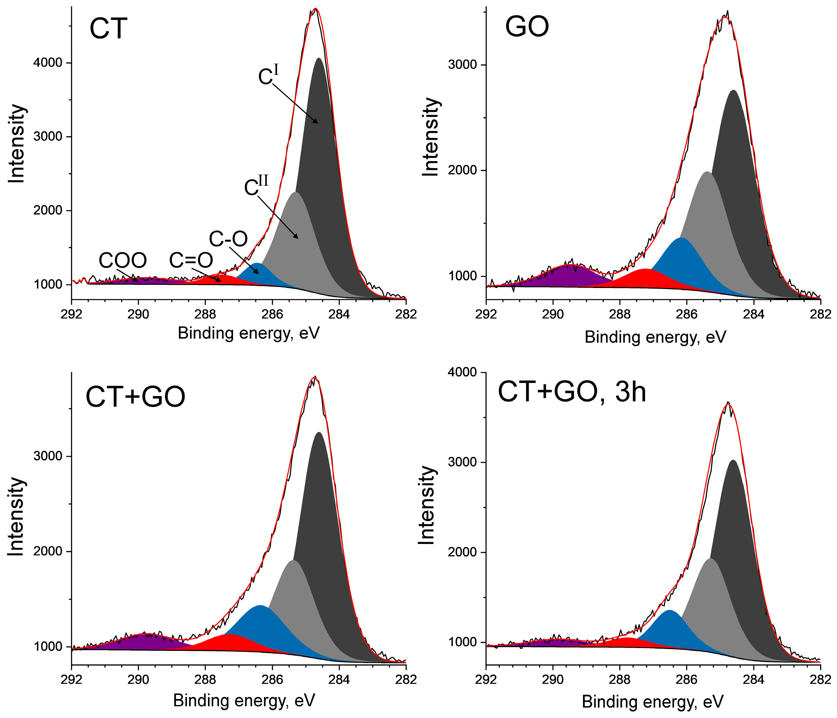 Materials 18 01660 g006
