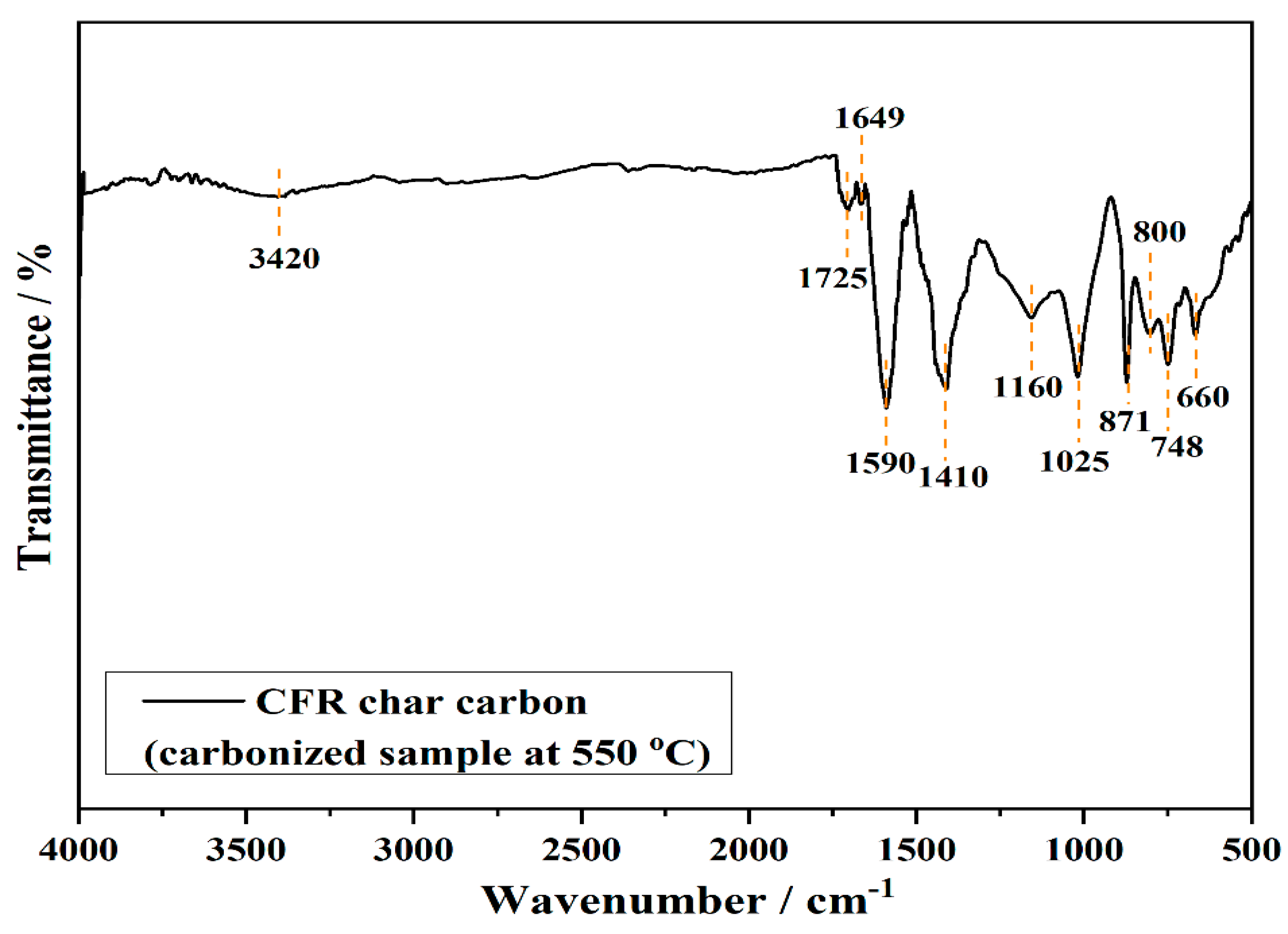 Materials 18 01661 g003 Materials 18 01661 g003